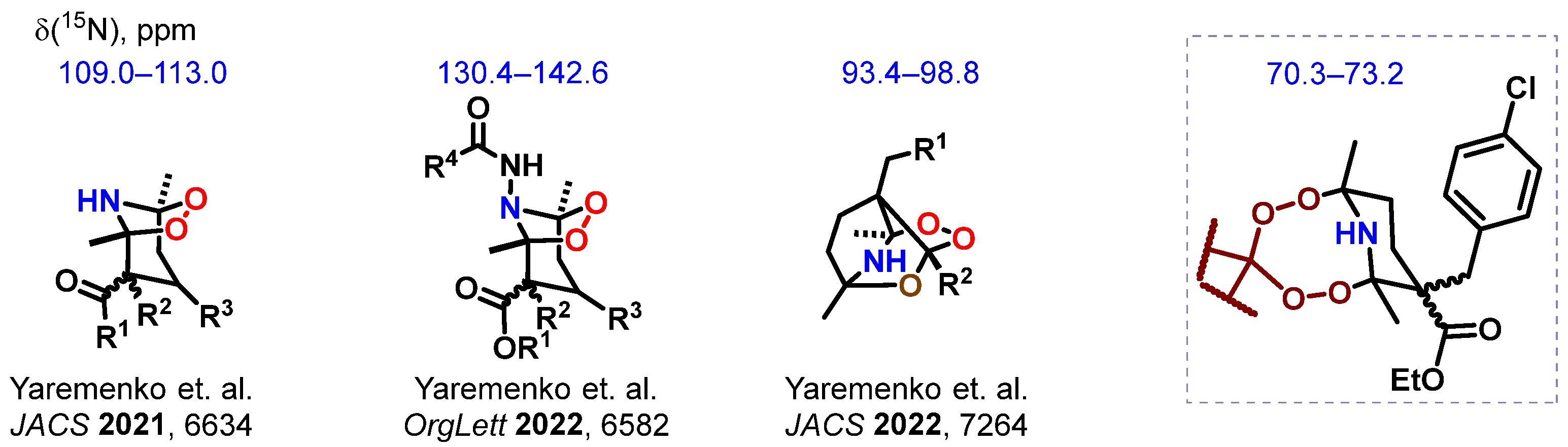 Molecules 30 04703 g003