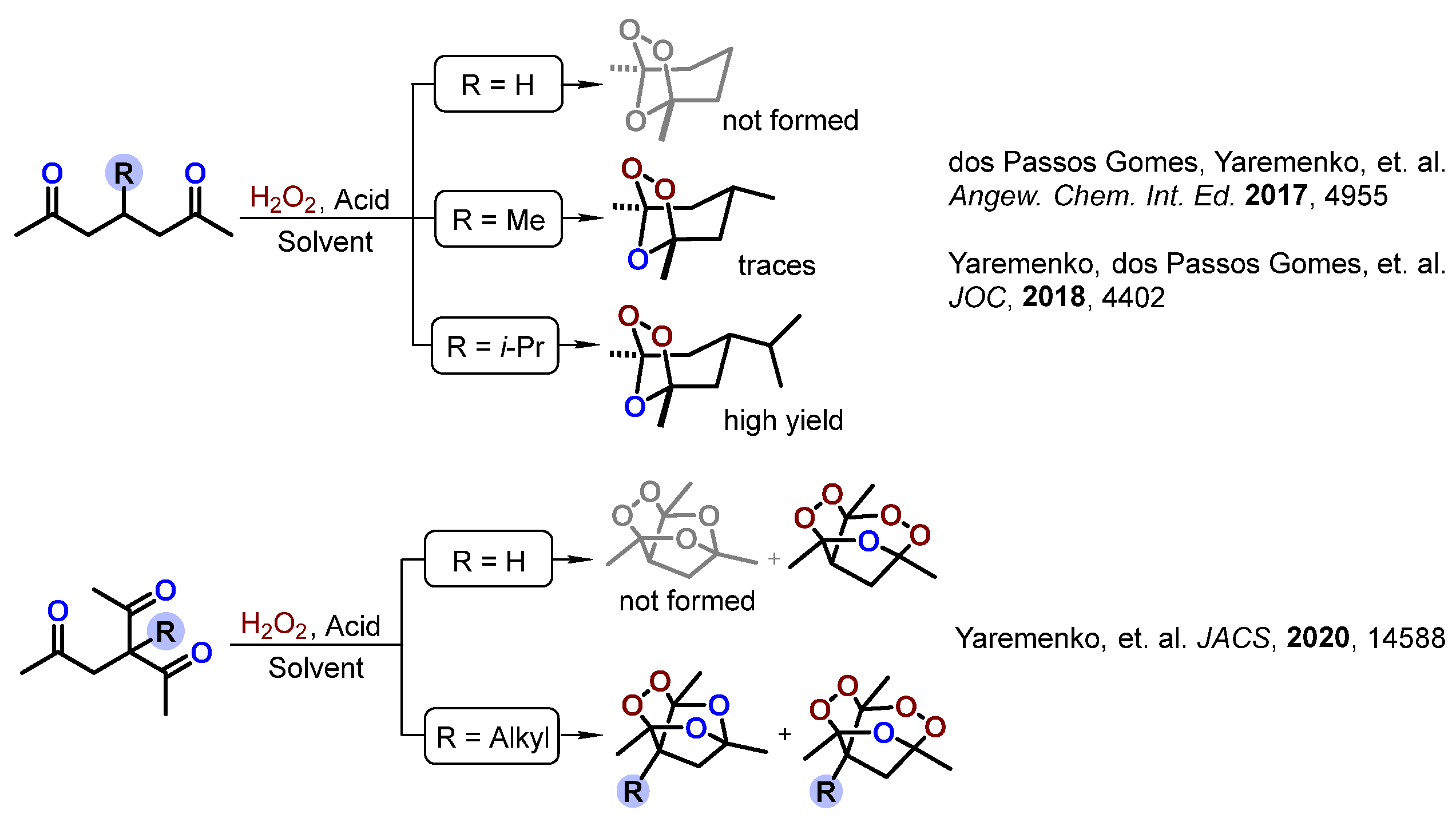 Molecules 30 04703 sch001