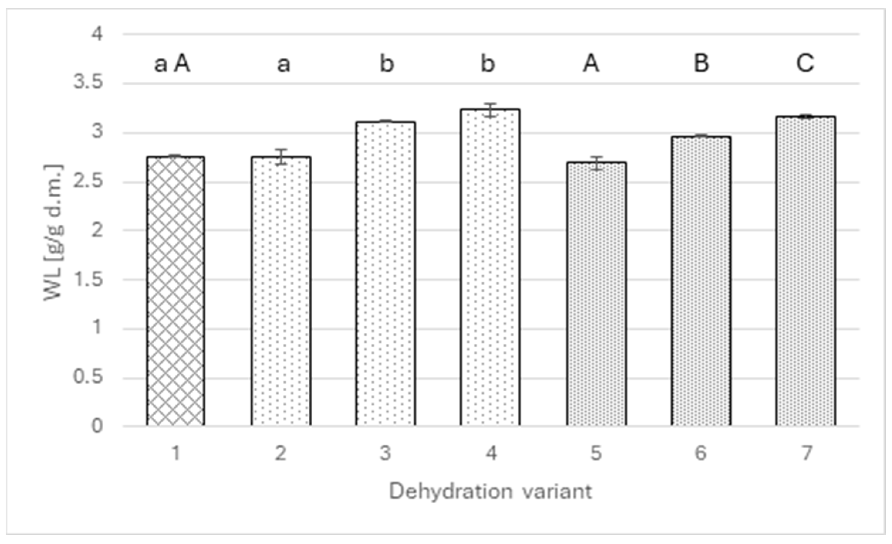 Molecules 30 04708 g002 Molecules 30 04708 g002