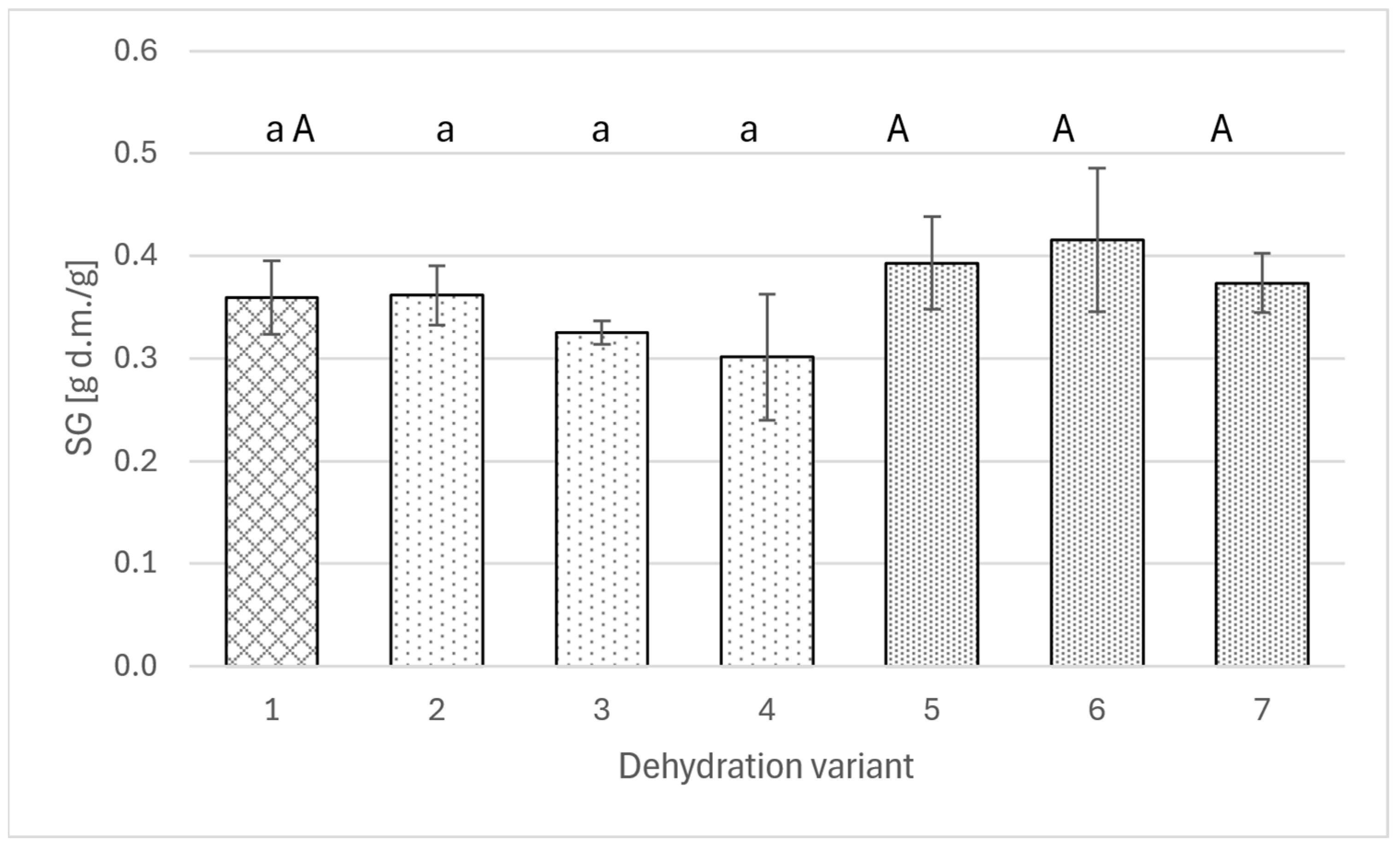 Molecules 30 04708 g003 Molecules 30 04708 g003