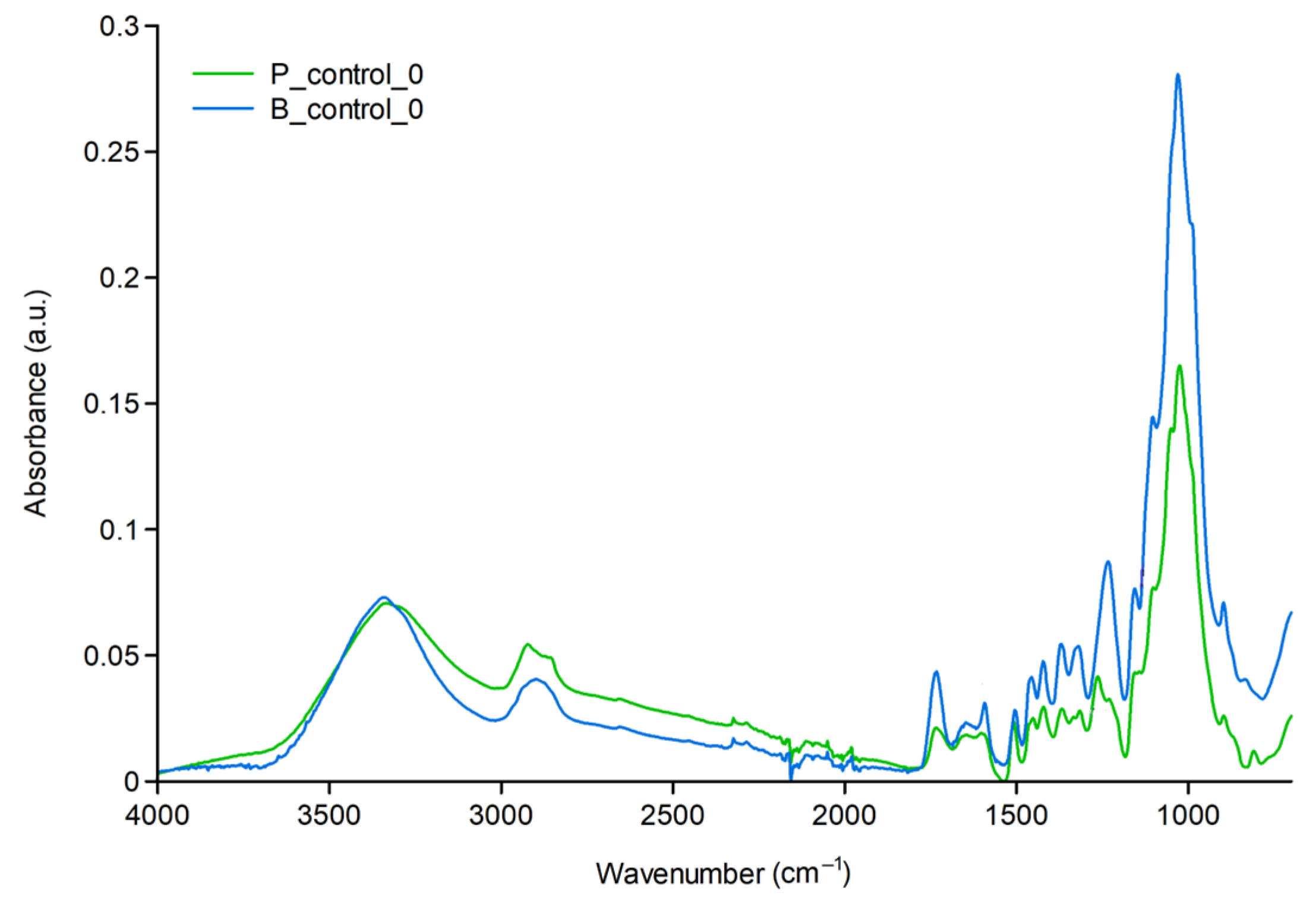 Molecules 30 04730 g001 Molecules 30 04730 g001