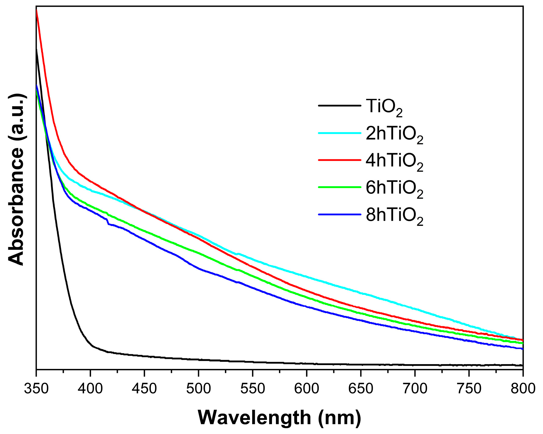 Molecules 30 04746 g003 Molecules 30 04746 g003