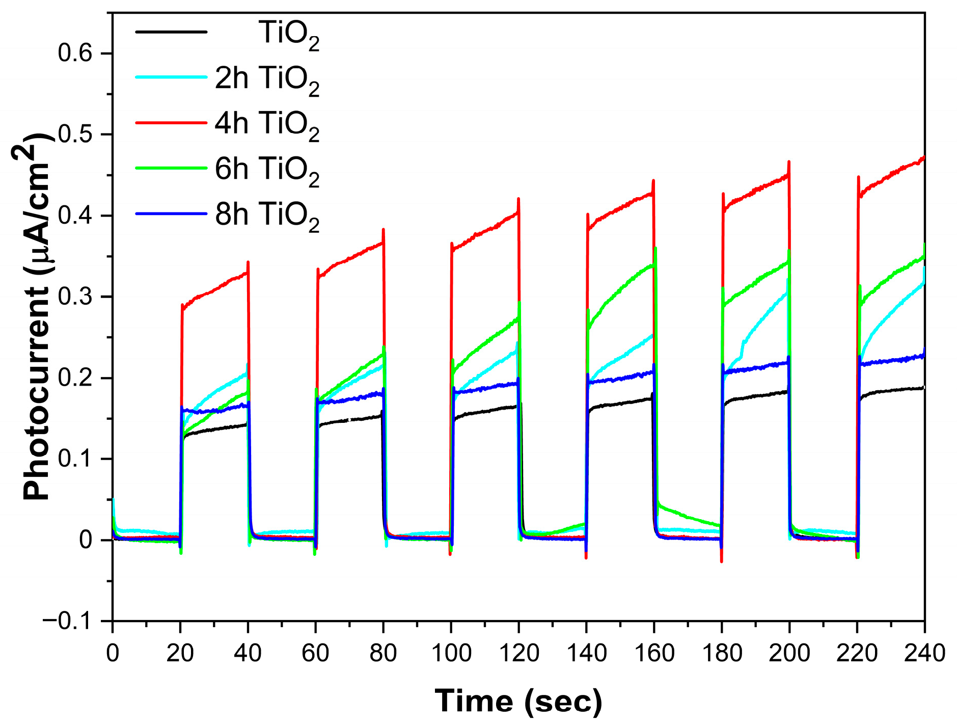 Molecules 30 04746 g005 Molecules 30 04746 g005