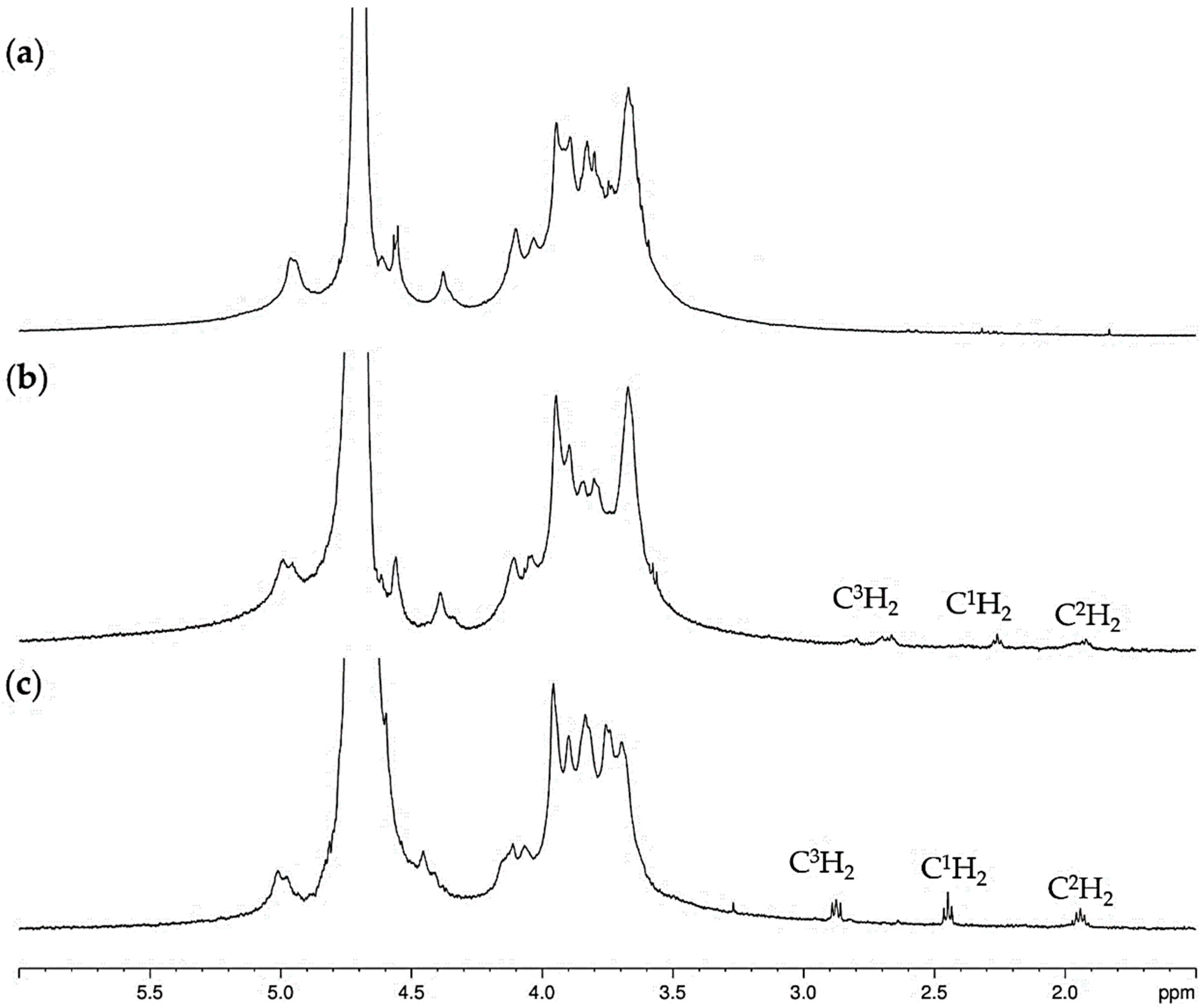 Molecules 30 04750 g002 Molecules 30 04750 g002