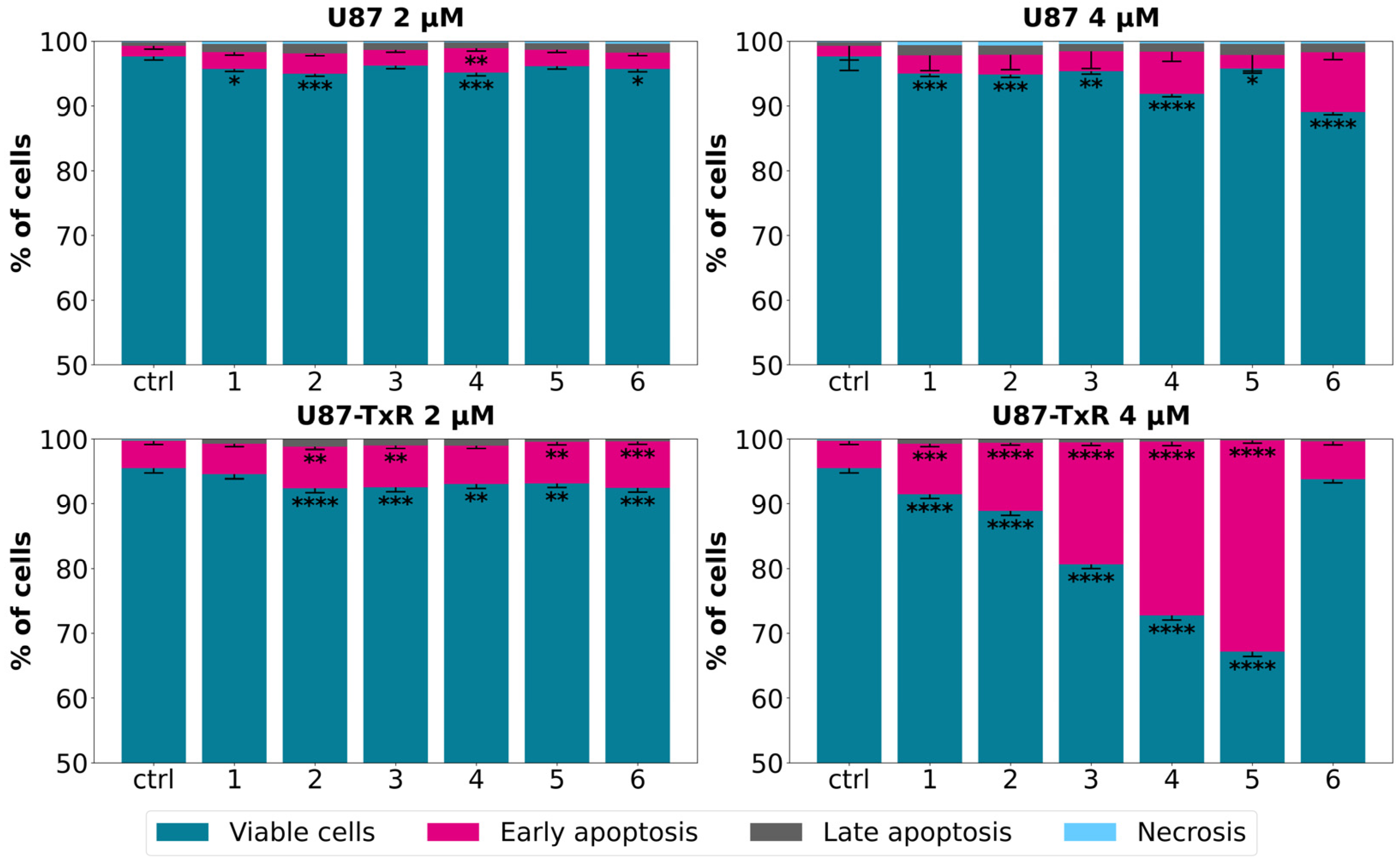 Molecules 30 04756 g002 Molecules 30 04756 g002