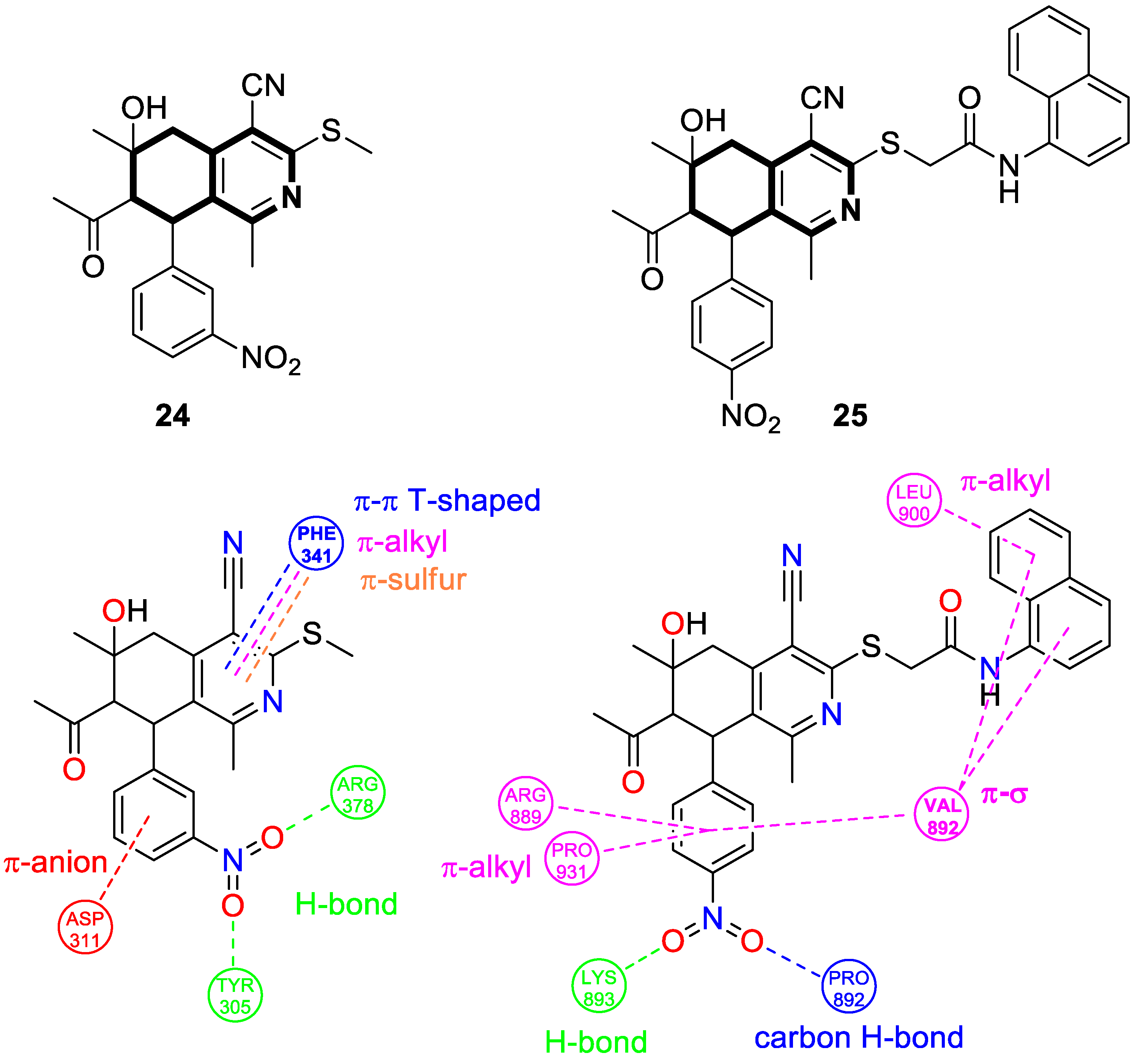 Molecules 30 04760 g029 Molecules 30 04760 g029