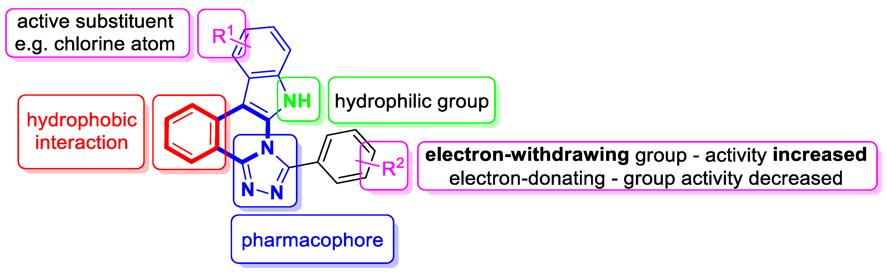 Molecules 30 04760 g055 Molecules 30 04760 g055