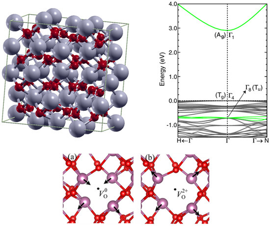 Molecules 30 04762 g001