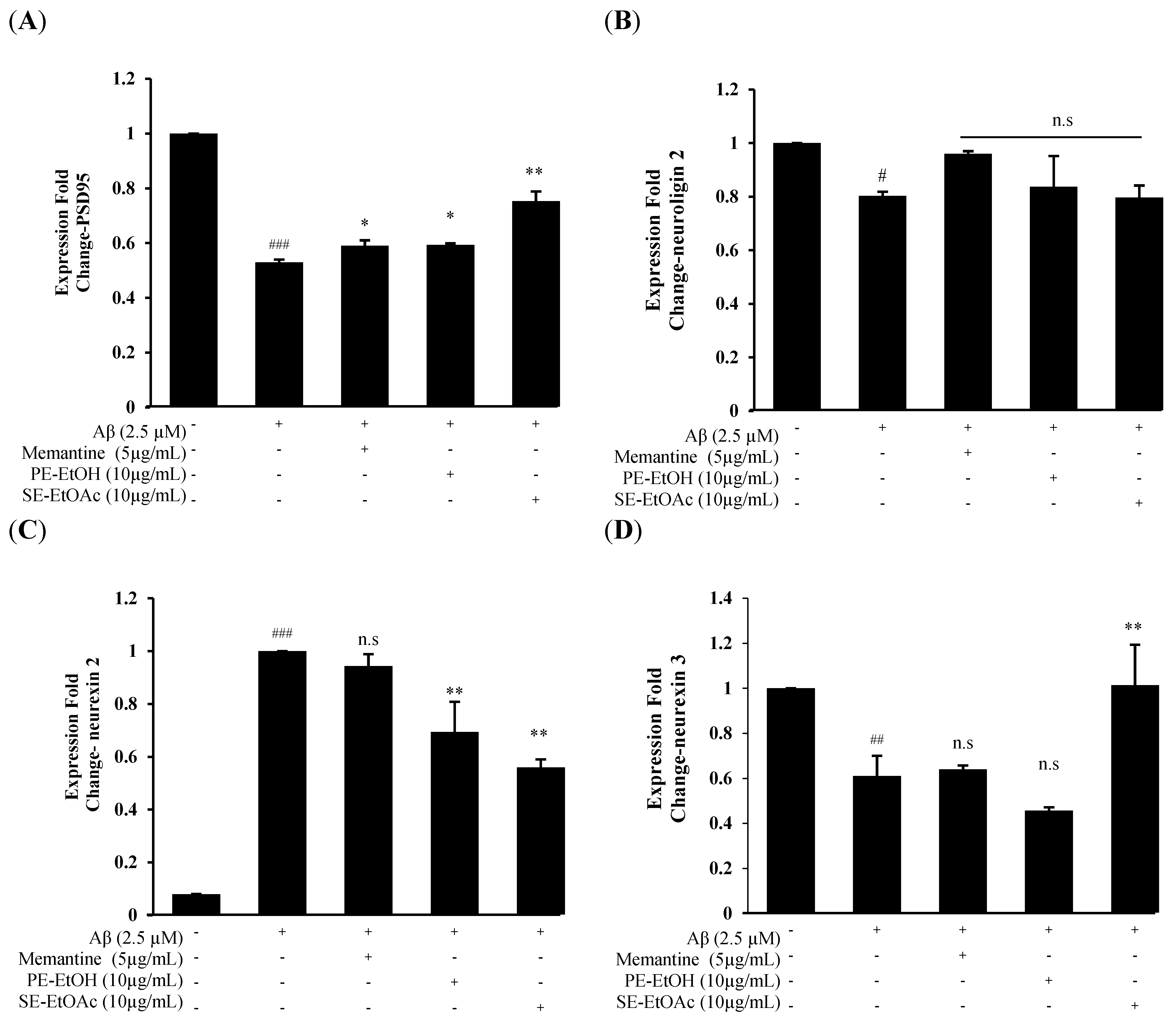Molecules 30 04767 g004 Molecules 30 04767 g004