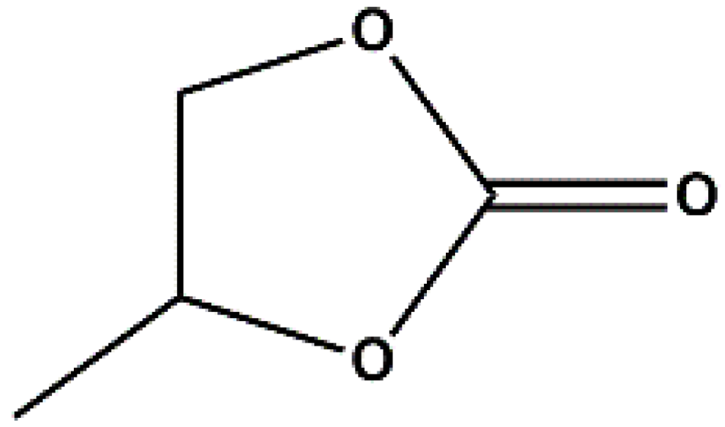 Molecules 30 04777 i002 Molecules 30 04777 i002