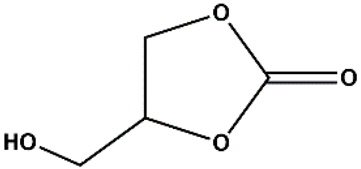 Molecules 30 04777 i010 Molecules 30 04777 i010