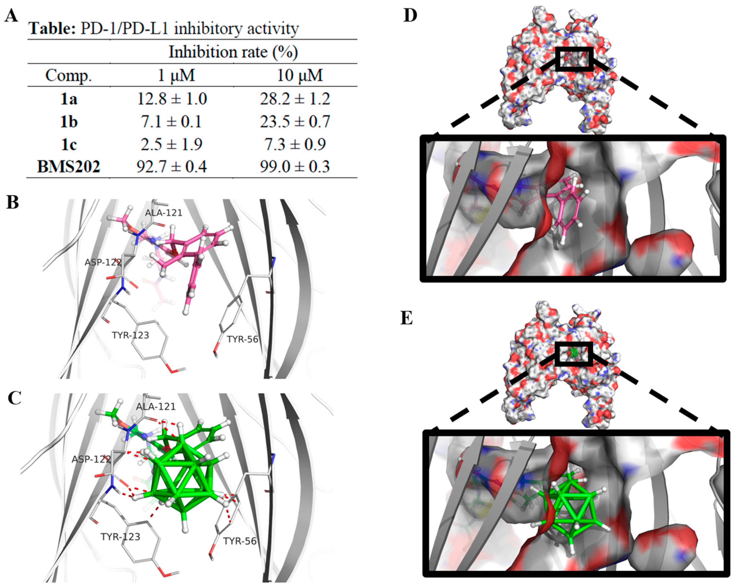 Molecules 30 04789 g004