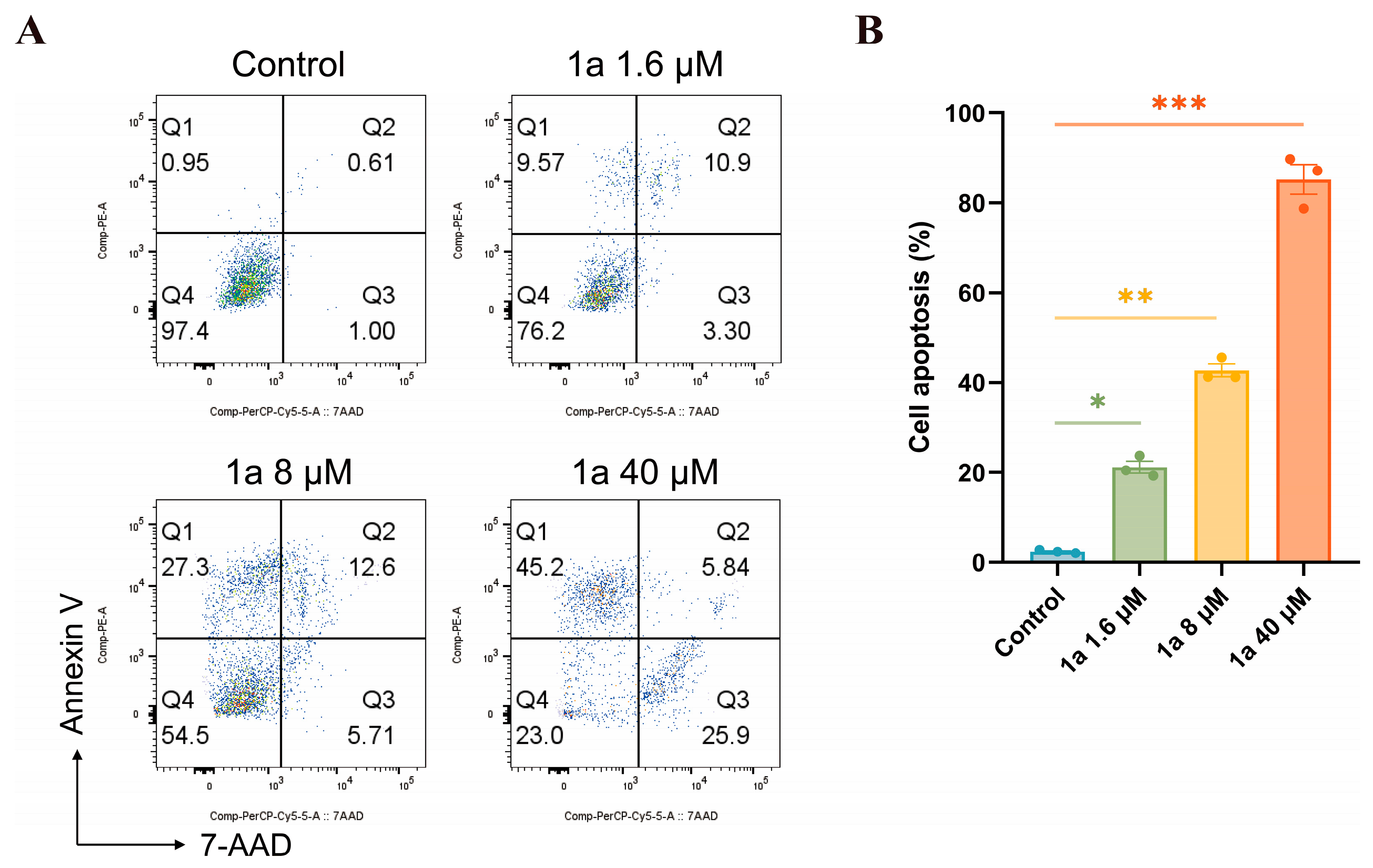 Molecules 30 04789 g006