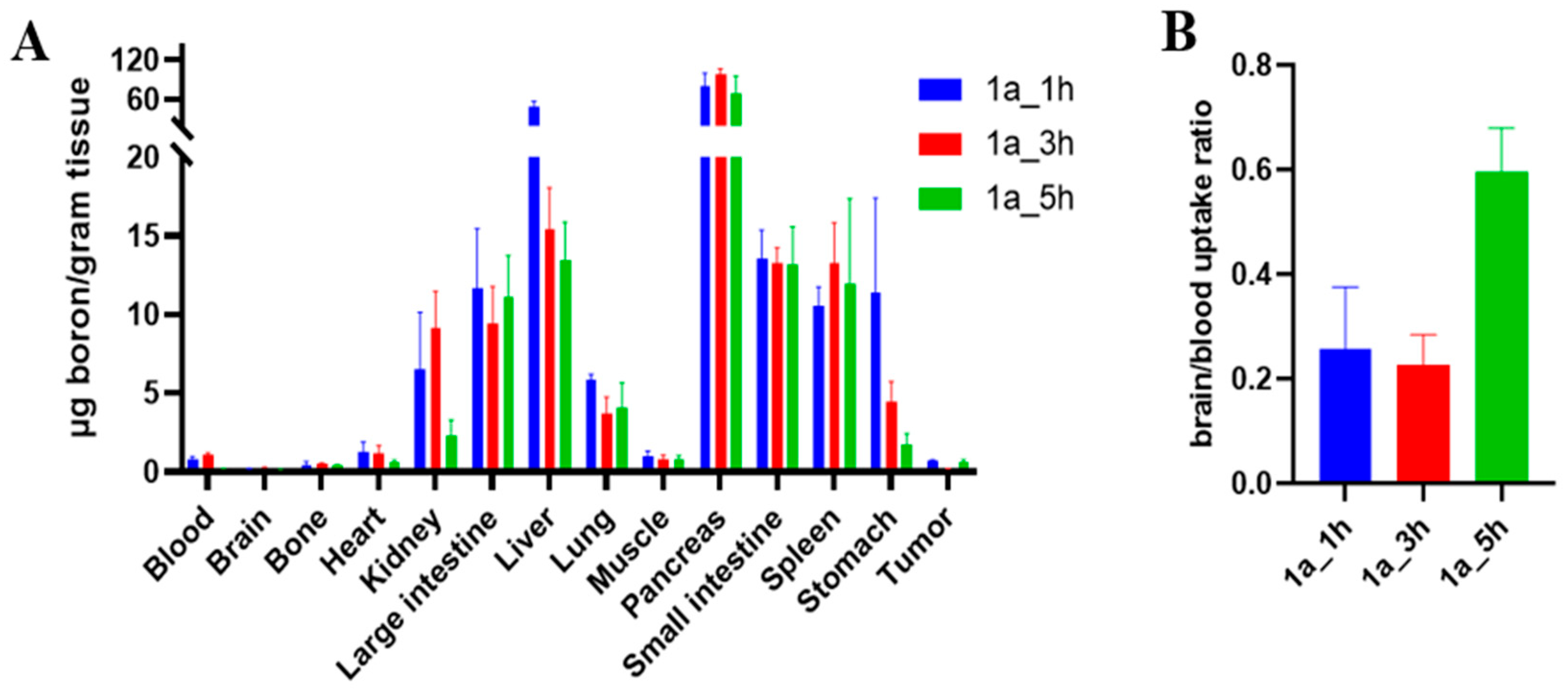 Molecules 30 04789 g007