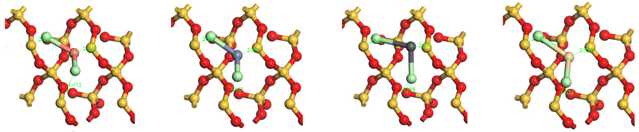 Molecules 30 04792 i003 Molecules 30 04792 i003