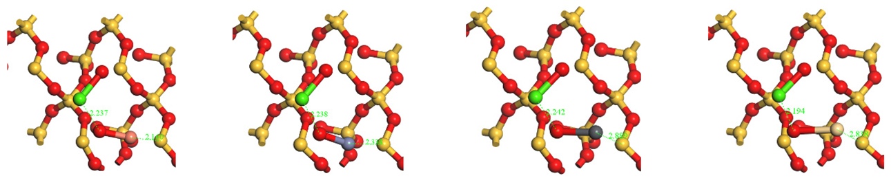 Molecules 30 04792 i011 Molecules 30 04792 i011