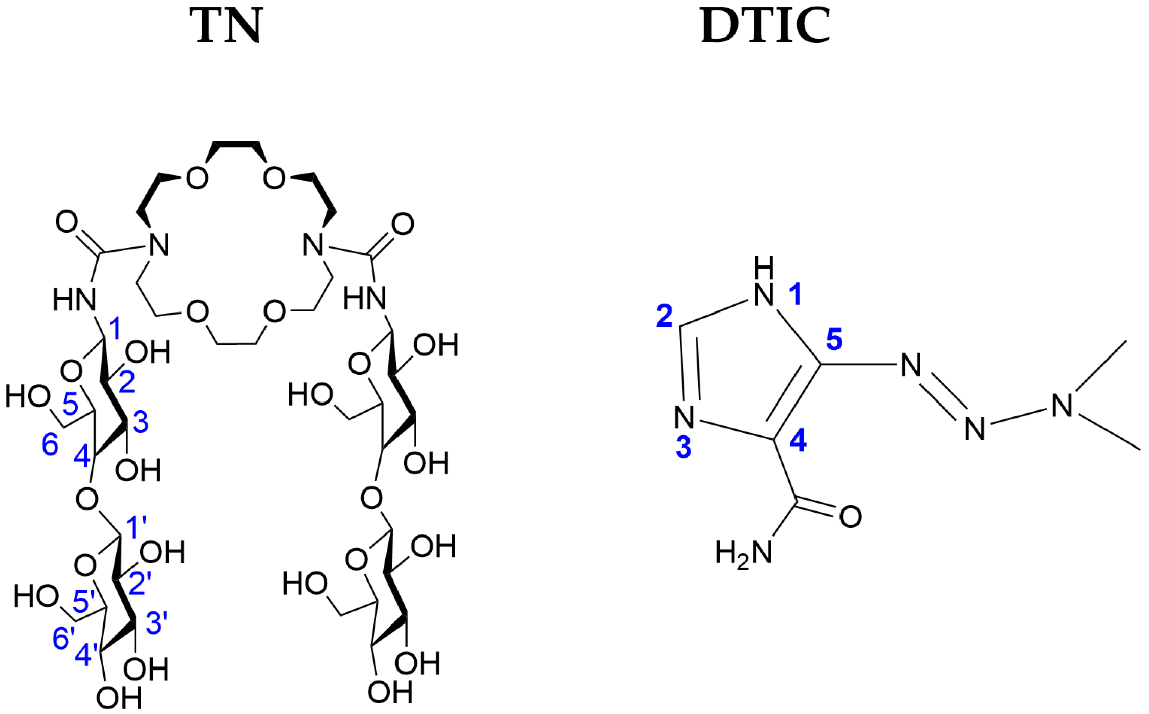 Molecules 30 04819 g001 Molecules 30 04819 g001