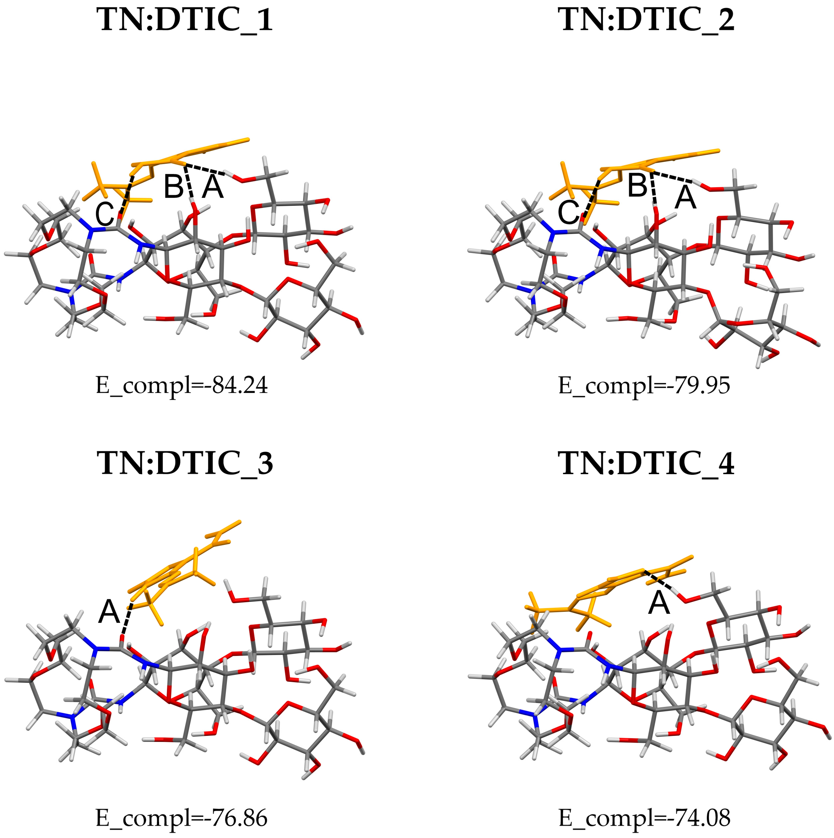 Molecules 30 04819 g002 Molecules 30 04819 g002