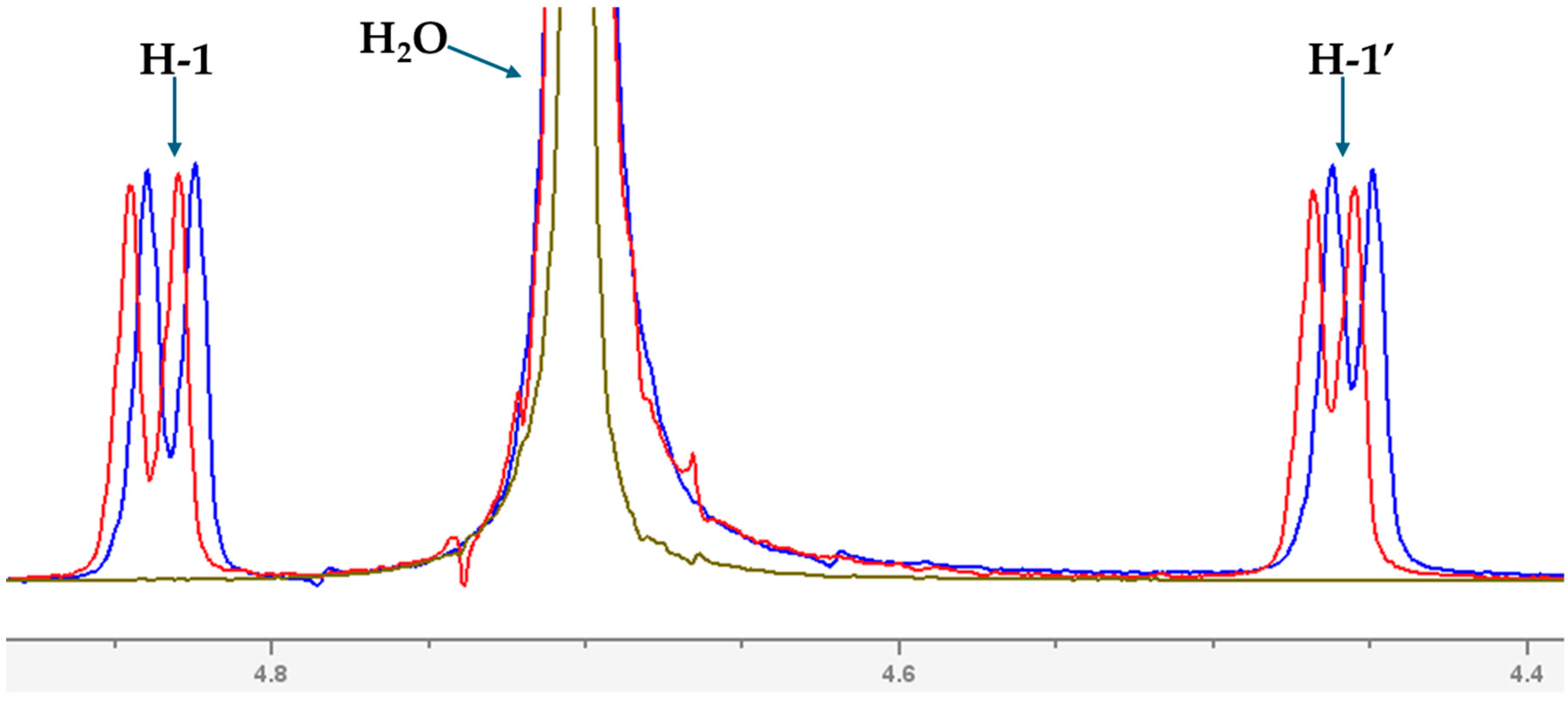 Molecules 30 04819 g005 Molecules 30 04819 g005