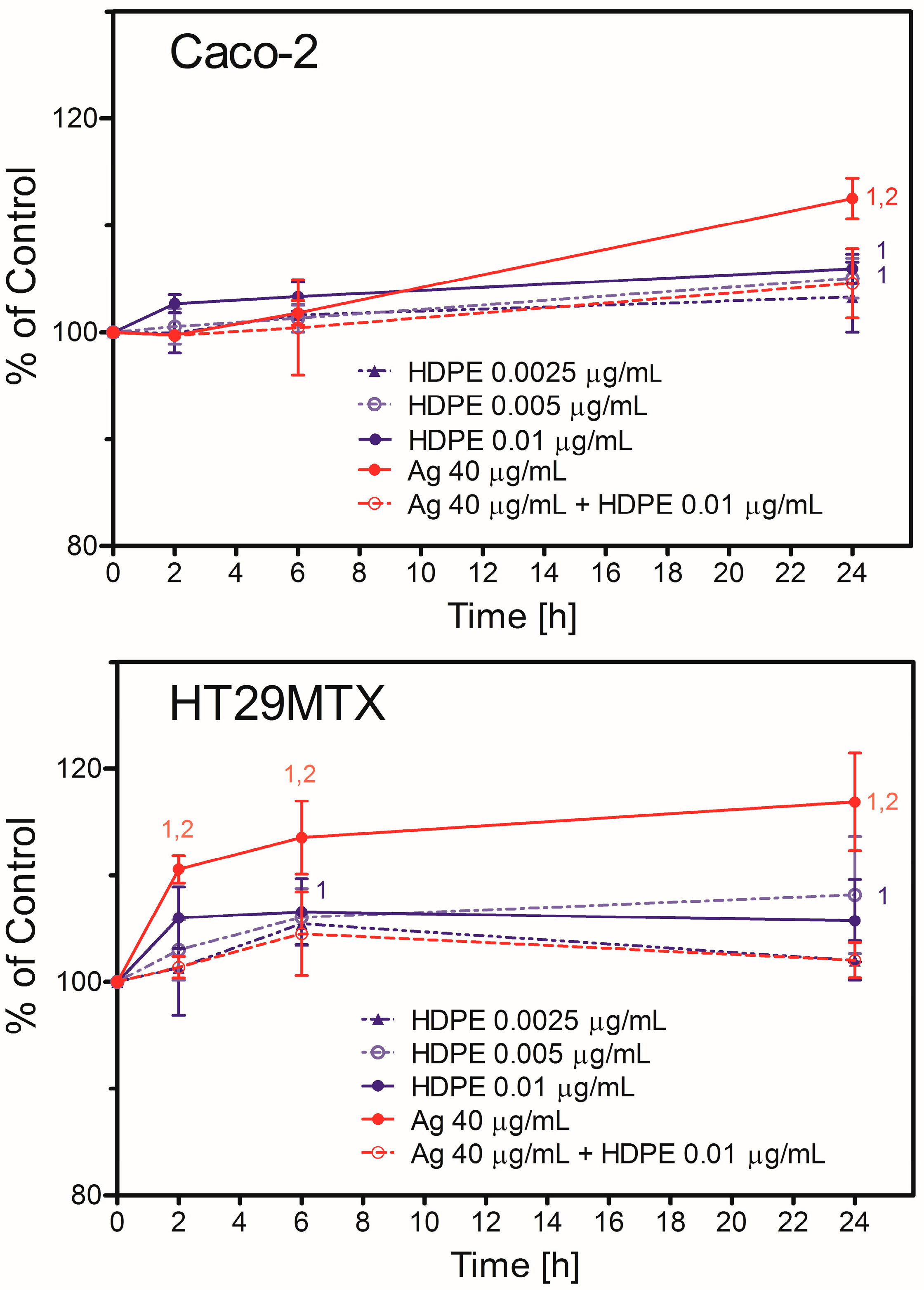 Molecules 31 00003 g002 Molecules 31 00003 g002