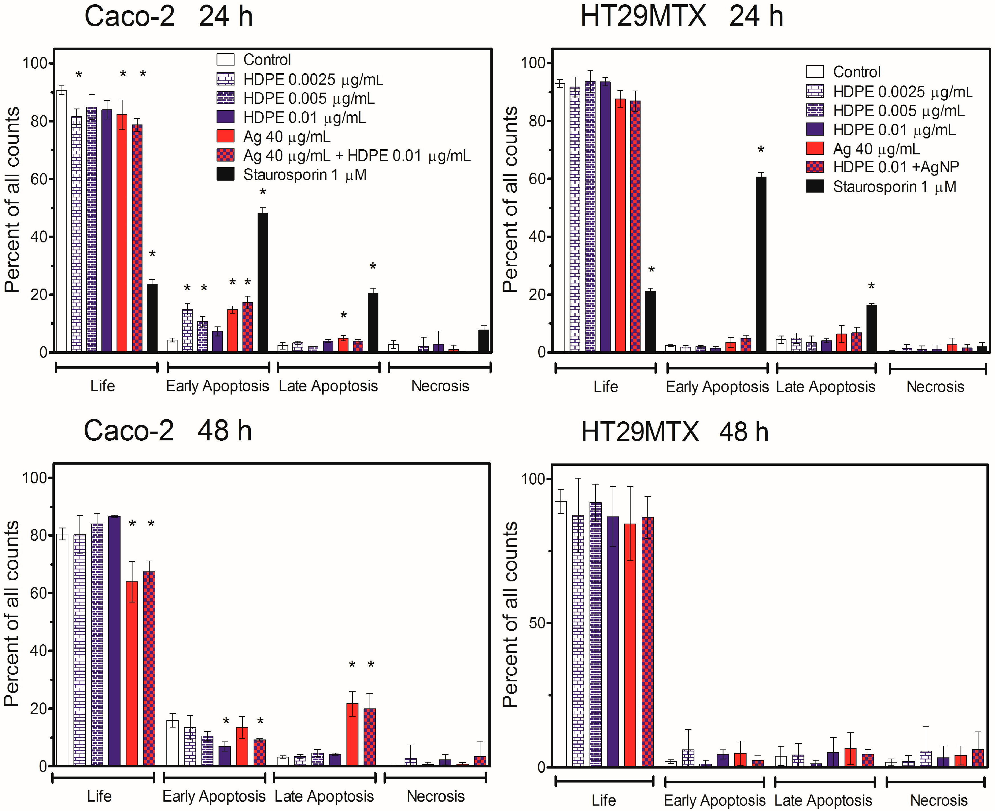 Molecules 31 00003 g005 Molecules 31 00003 g005