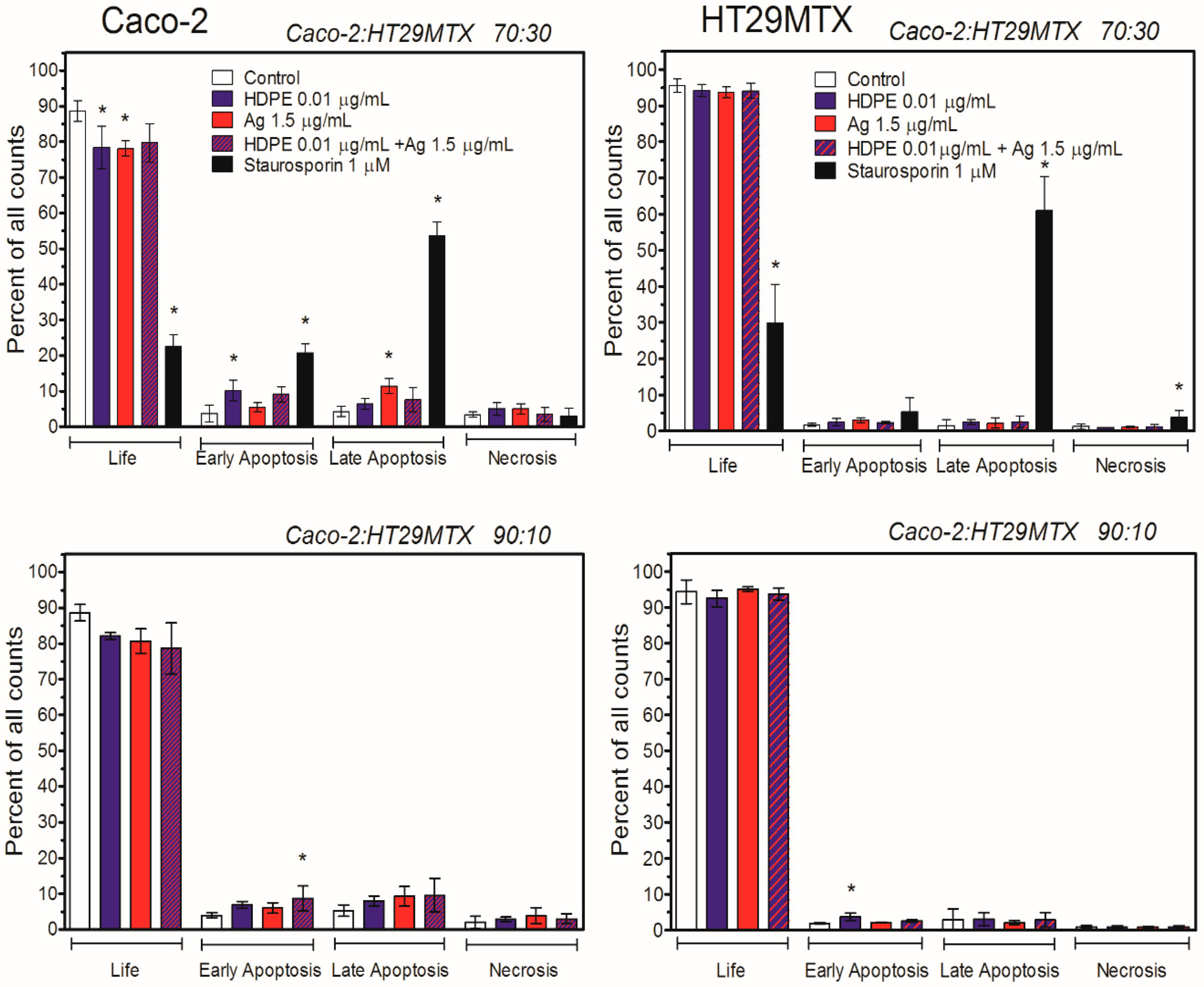 Molecules 31 00003 g006 Molecules 31 00003 g006