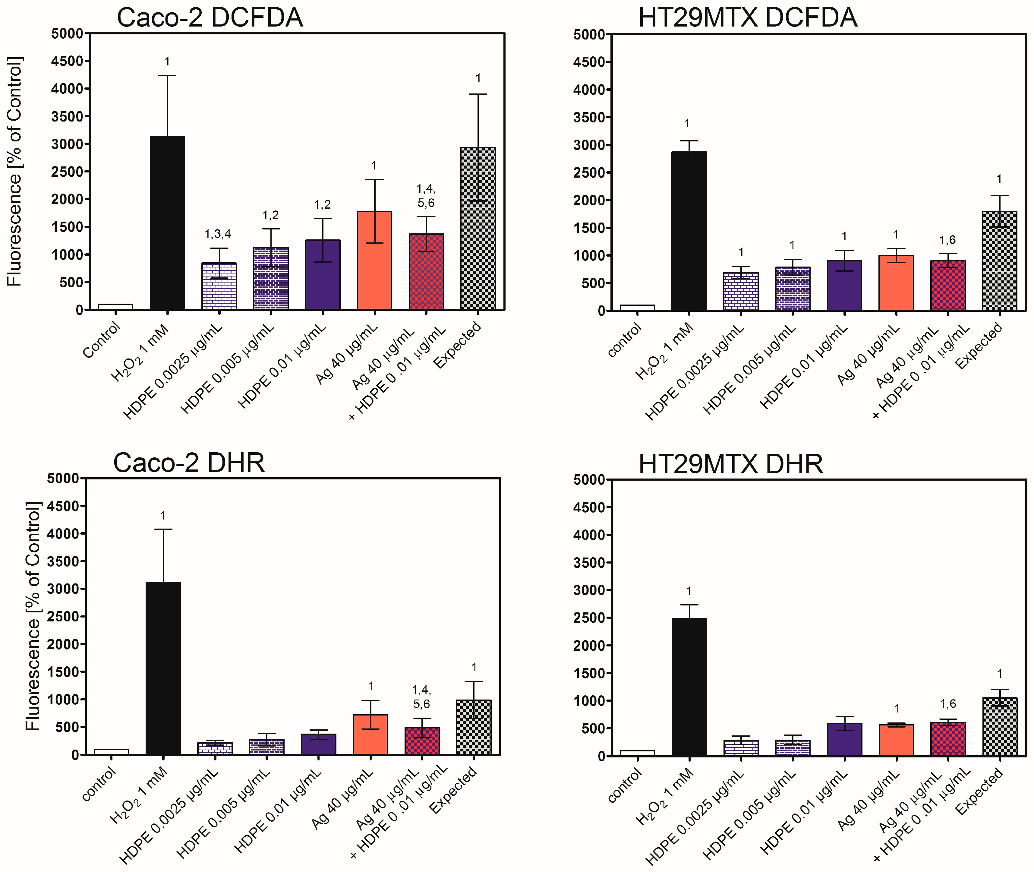 Molecules 31 00003 g007 Molecules 31 00003 g007
