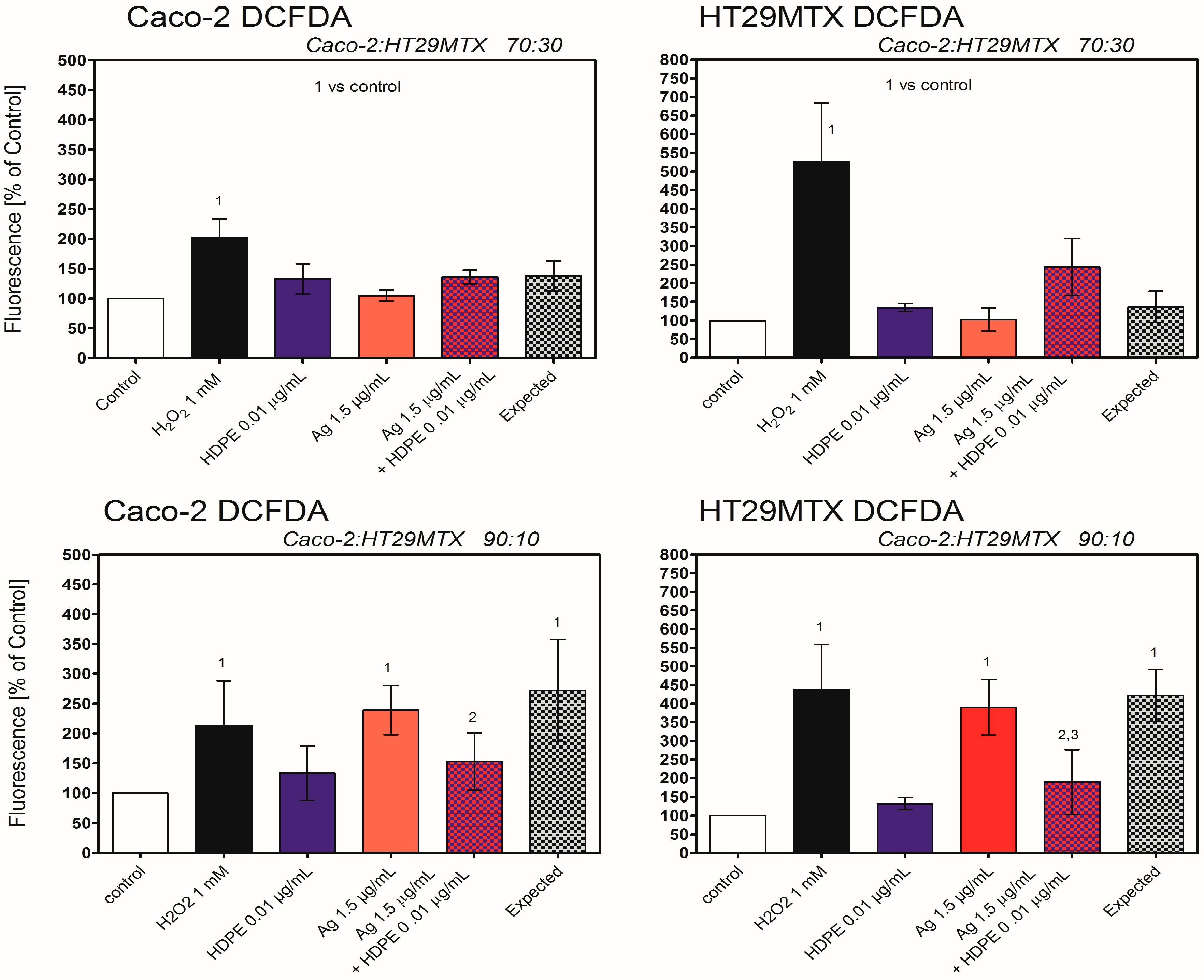 Molecules 31 00003 g008 Molecules 31 00003 g008