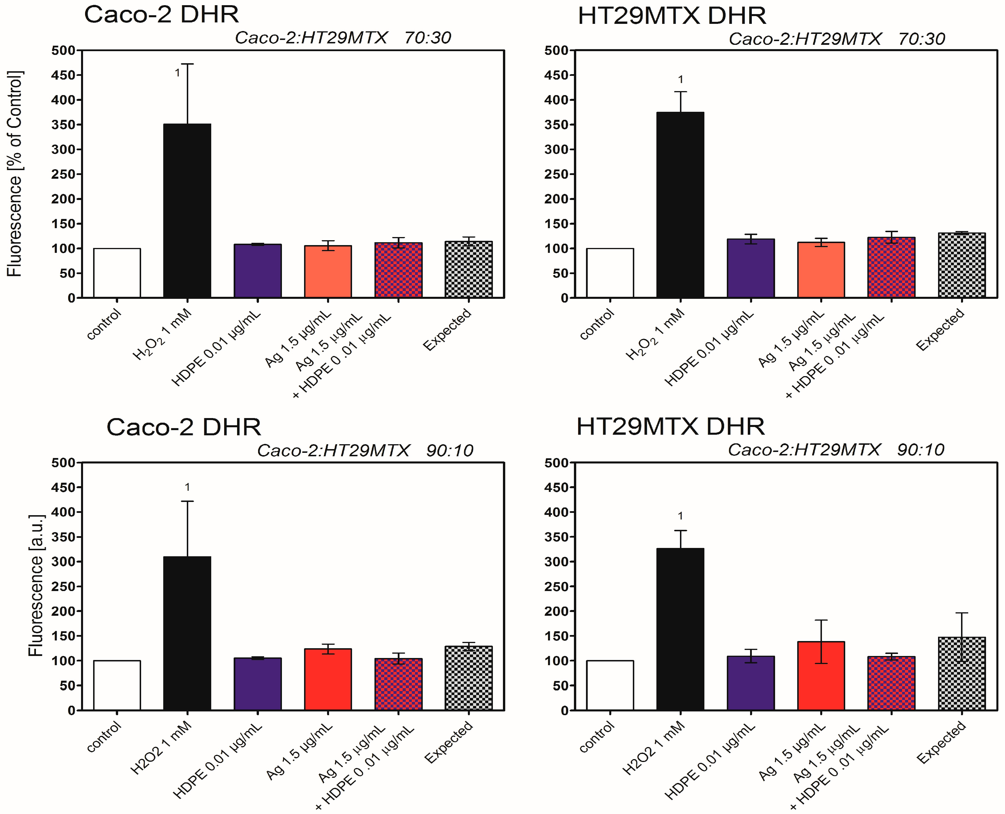 Molecules 31 00003 g009 Molecules 31 00003 g009