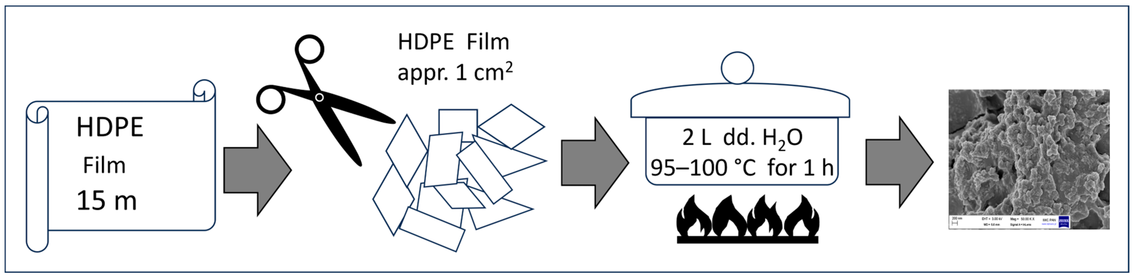 Molecules 31 00003 g010 Molecules 31 00003 g010