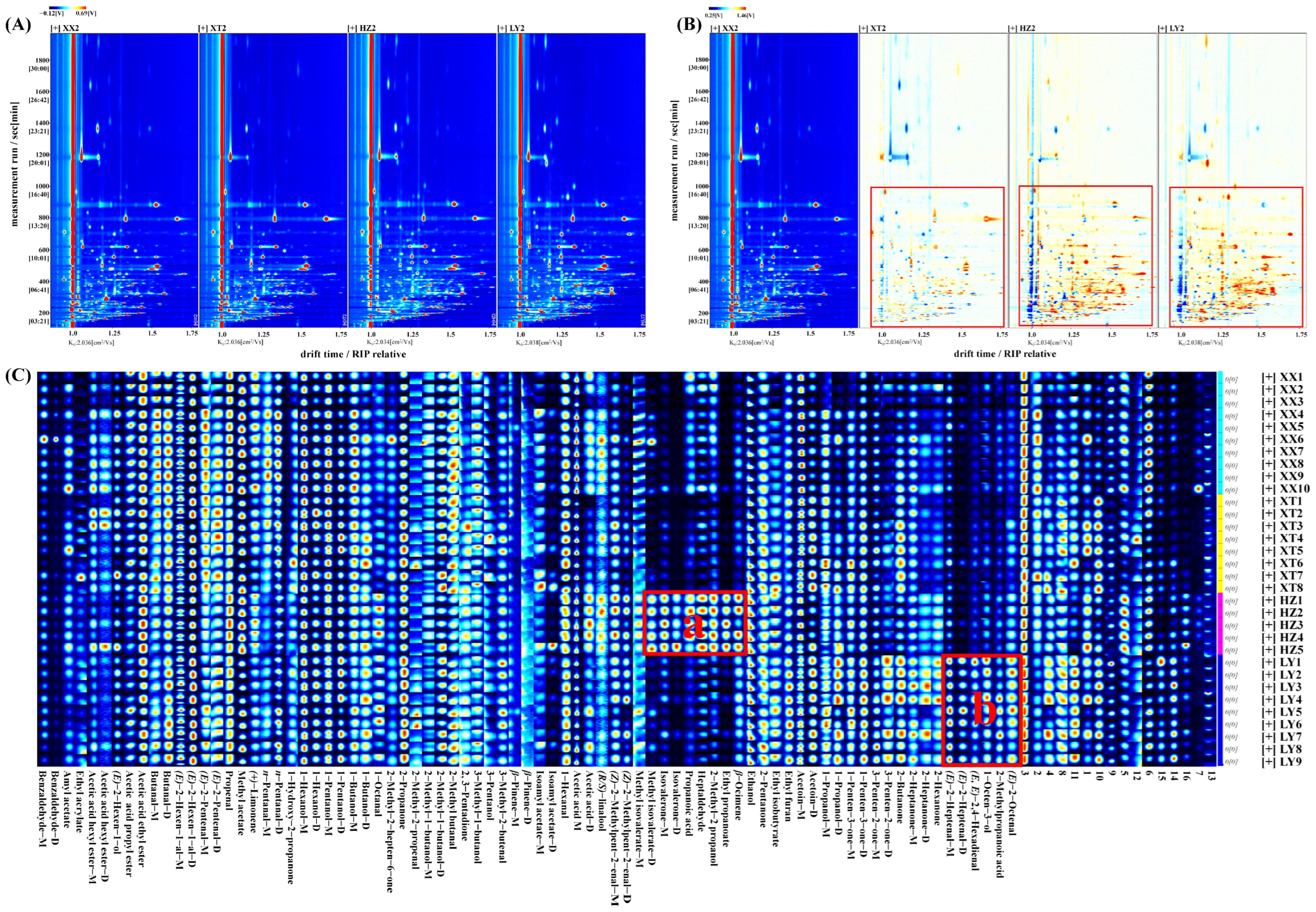 Molecules 31 00004 g001