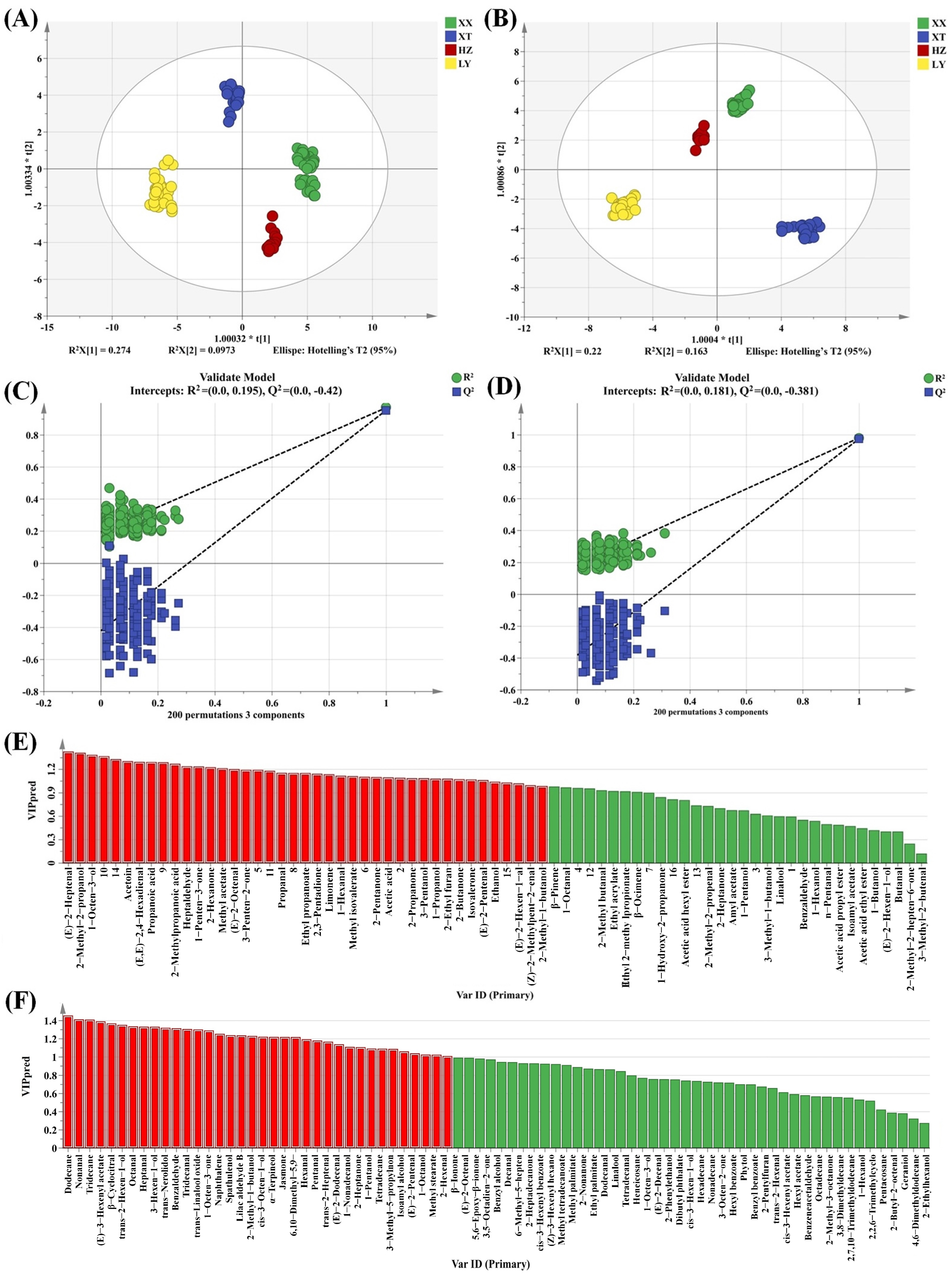 Molecules 31 00004 g003