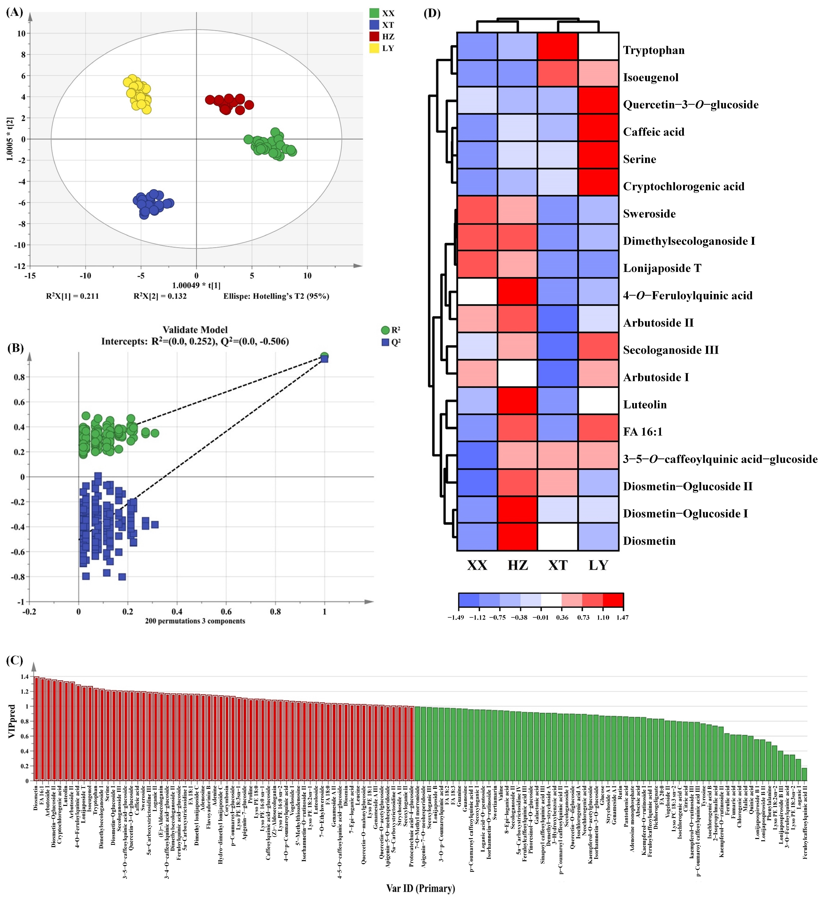 Molecules 31 00004 g006