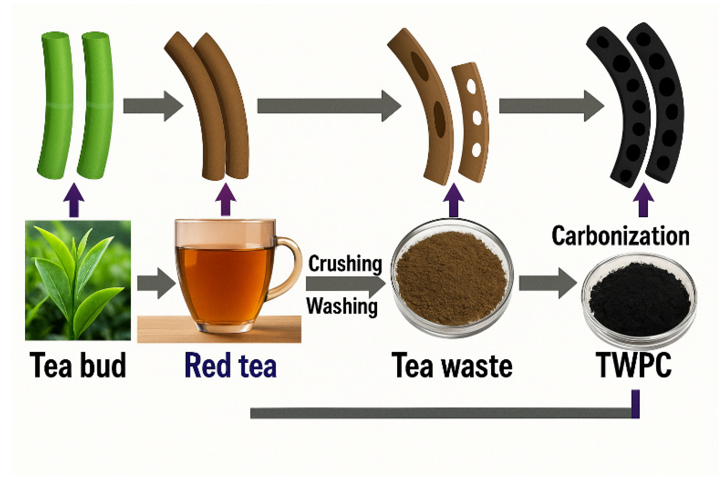 Molecules 31 00005 g004 Molecules 31 00005 g004