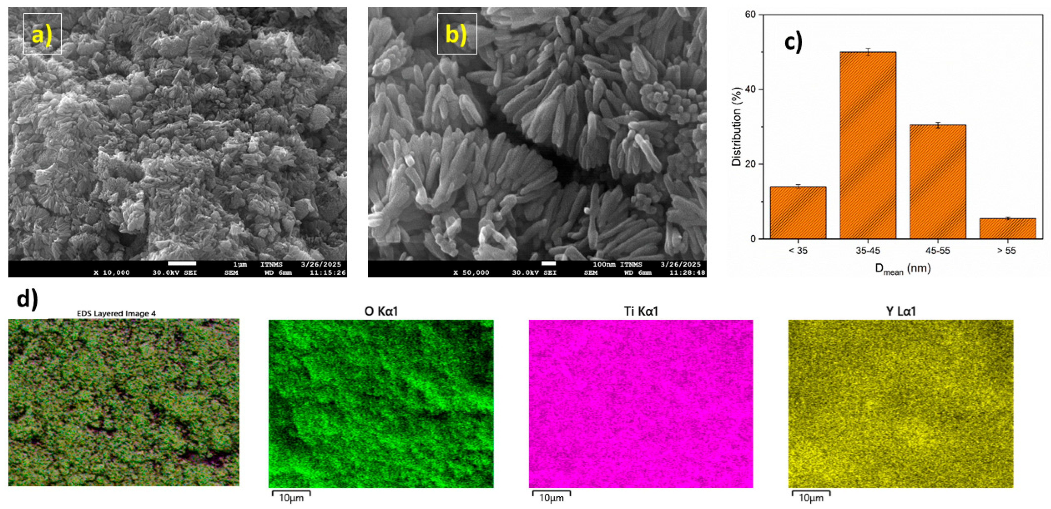 Molecules 31 00008 g002