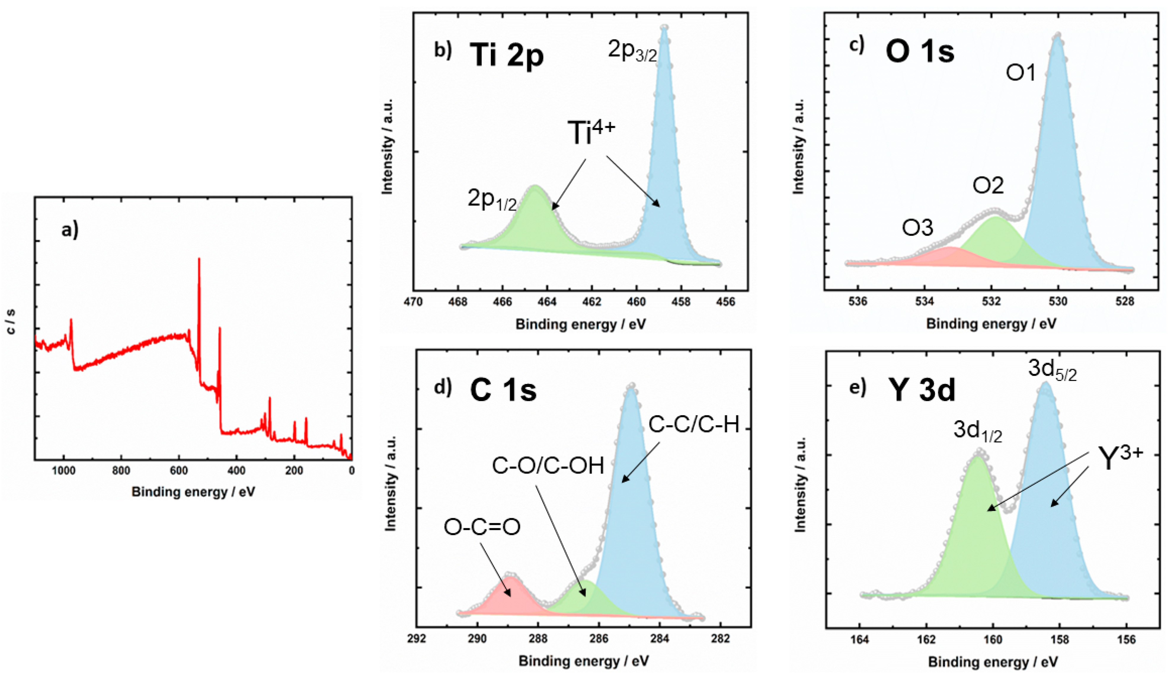 Molecules 31 00008 g004