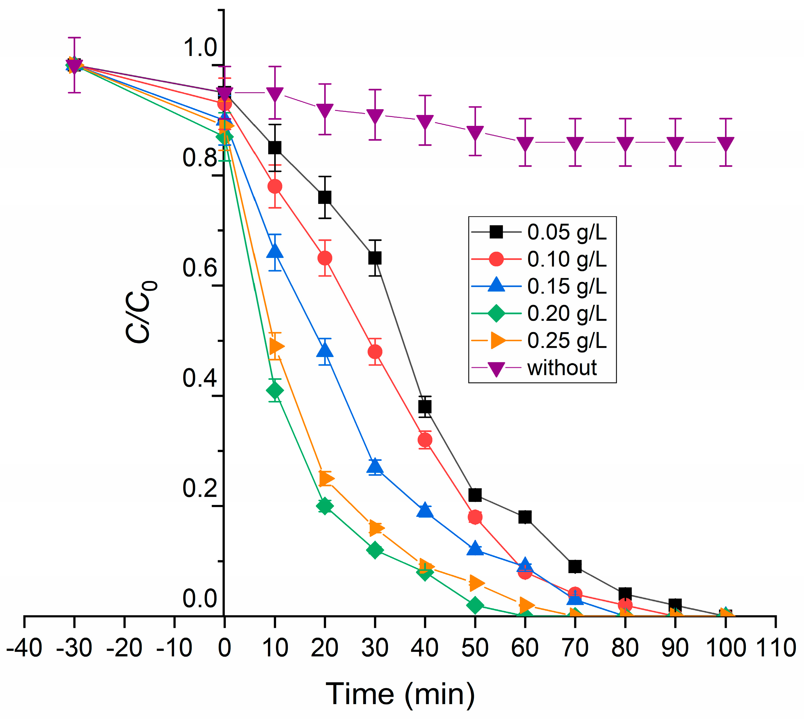 Molecules 31 00008 g006