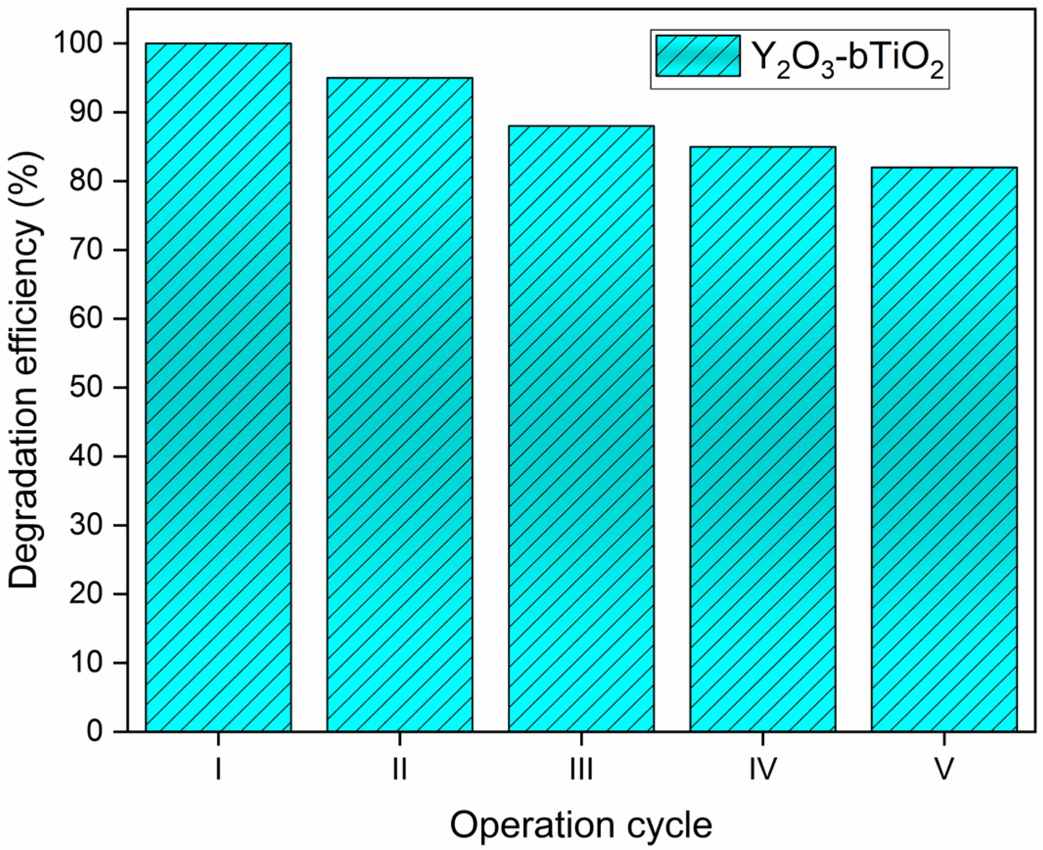 Molecules 31 00008 g008