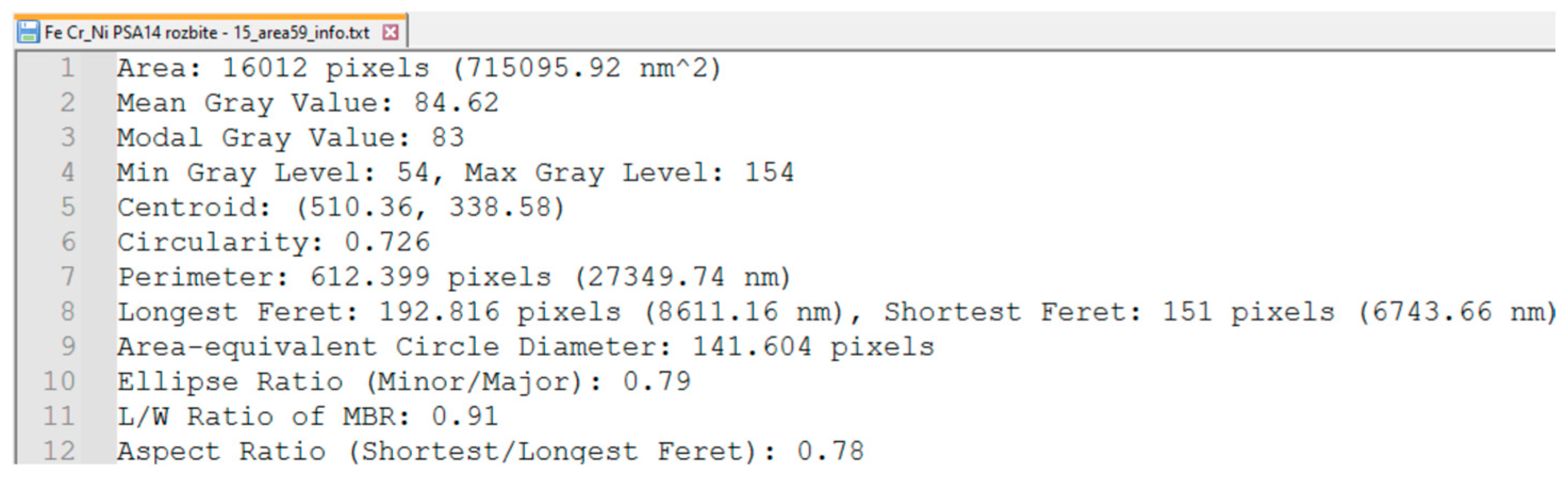 Molecules 31 00009 g005