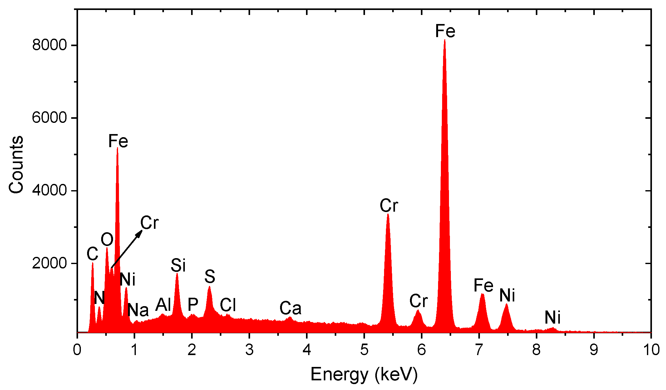Molecules 31 00009 g006
