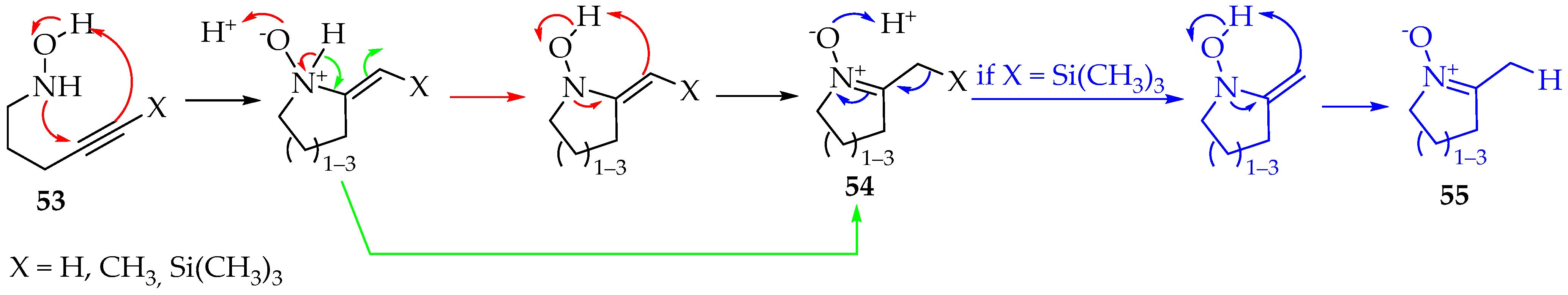 Molecules 31 00013 sch015