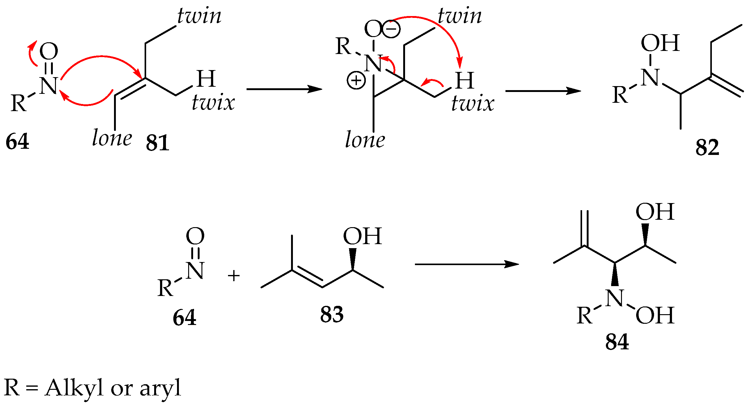 Molecules 31 00013 sch021