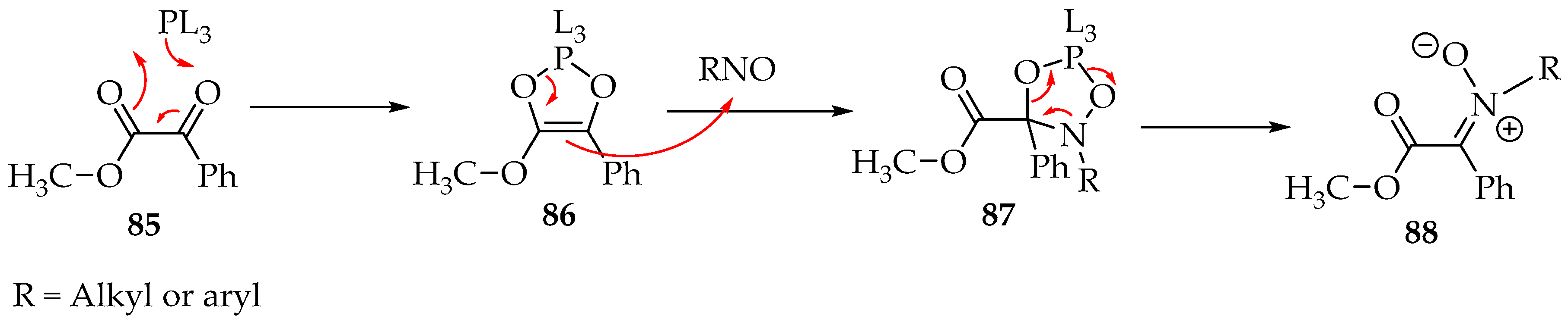 Molecules 31 00013 sch022