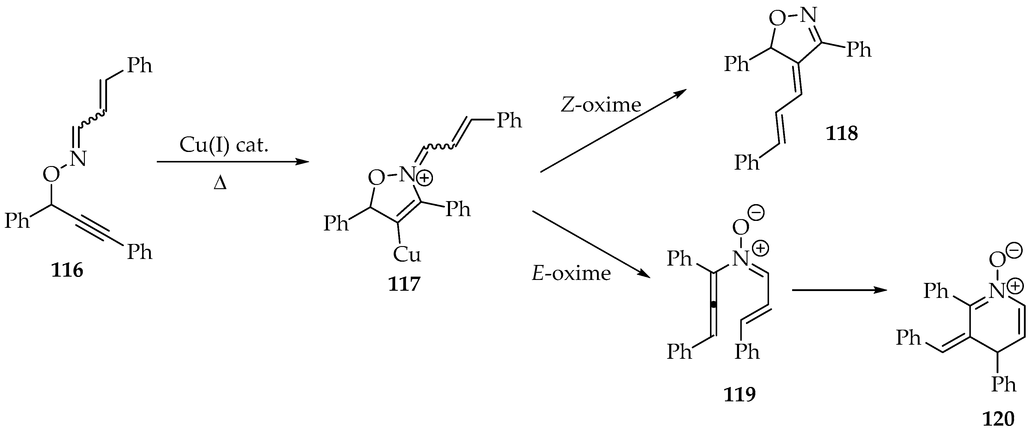 Molecules 31 00013 sch030