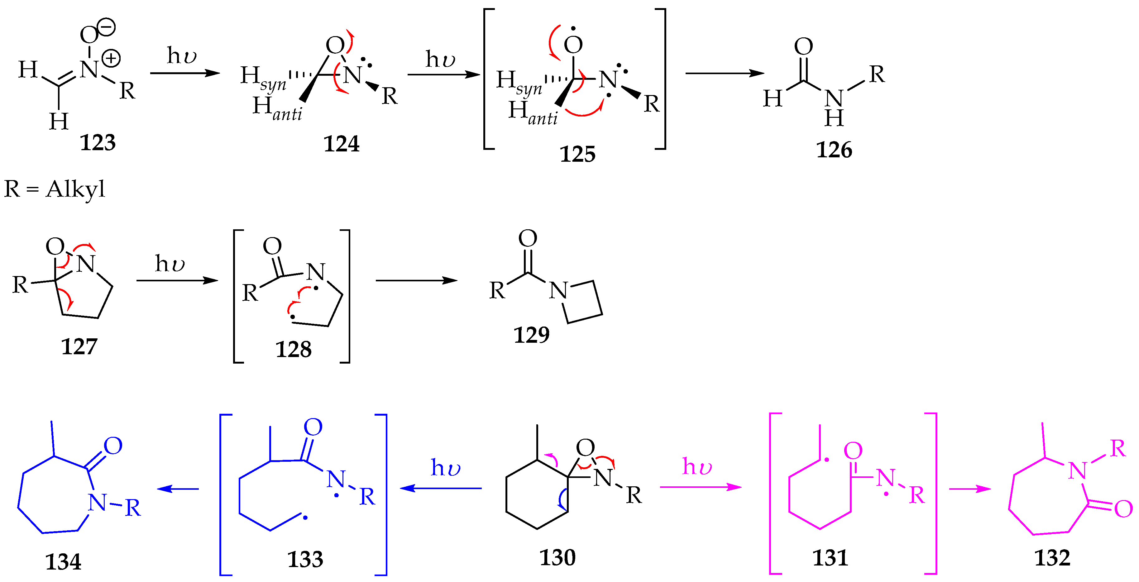 Molecules 31 00013 sch032