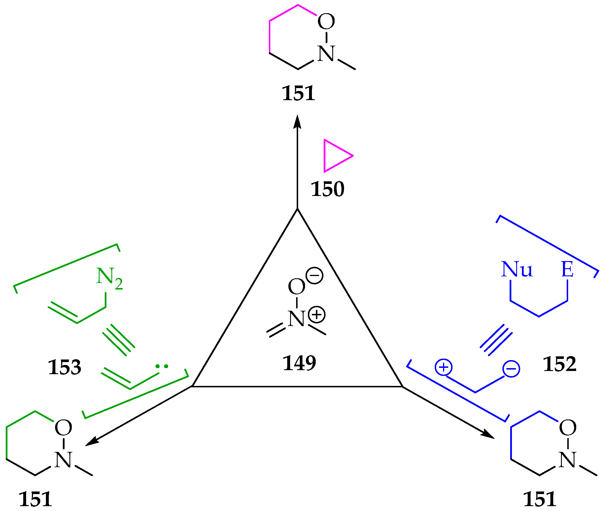 Molecules 31 00013 sch035