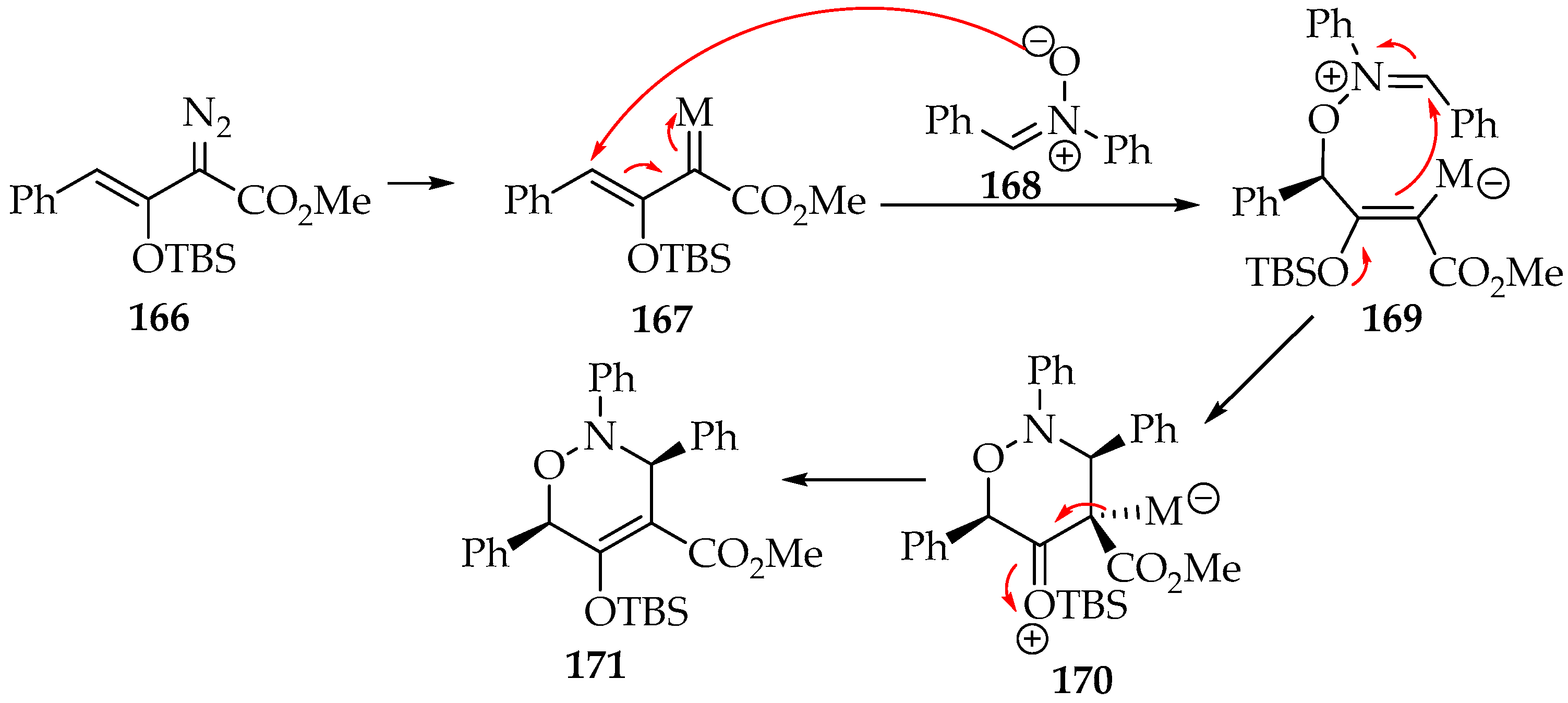 Molecules 31 00013 sch039