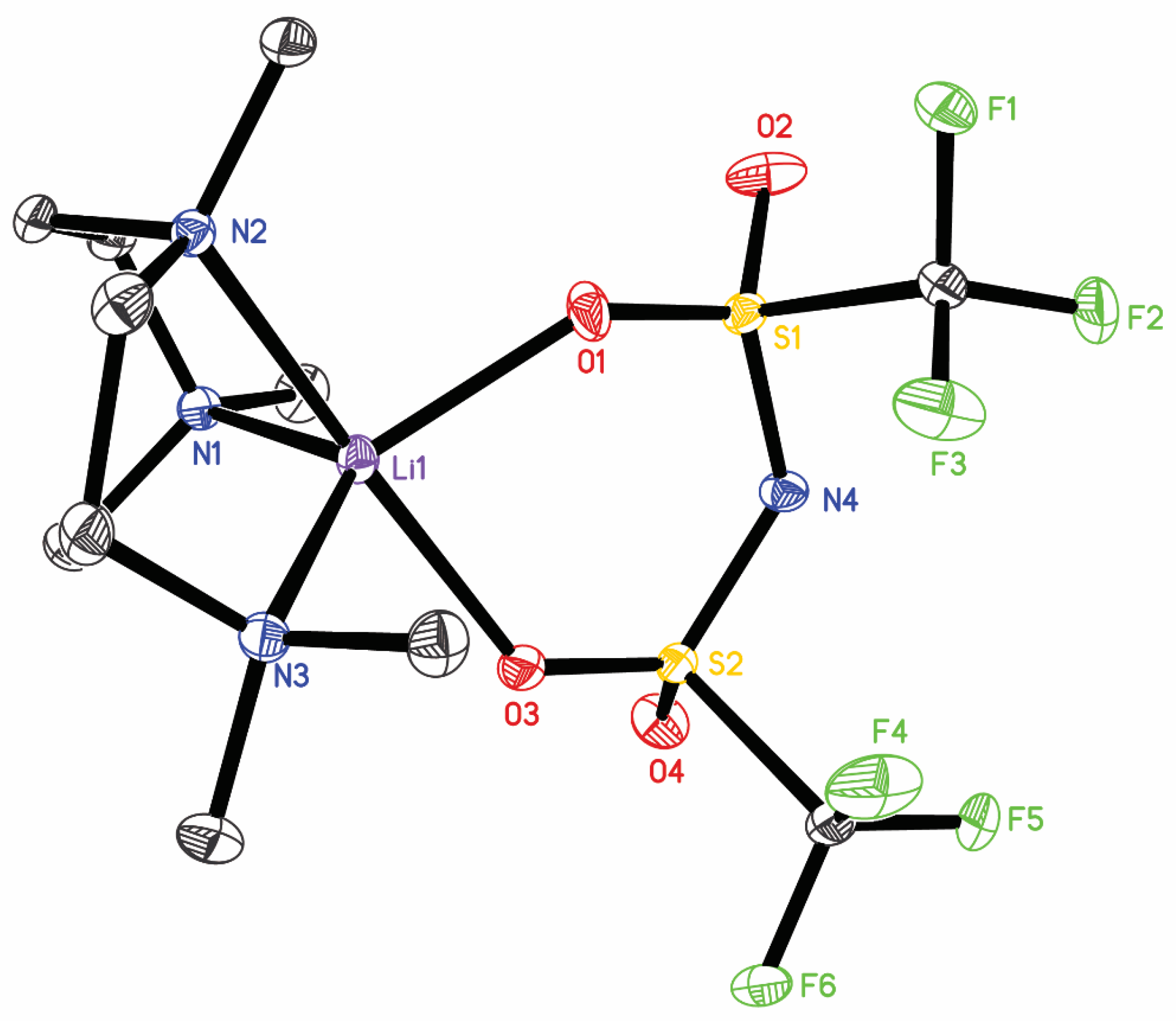 Molecules 31 00018 g003 Molecules 31 00018 g003