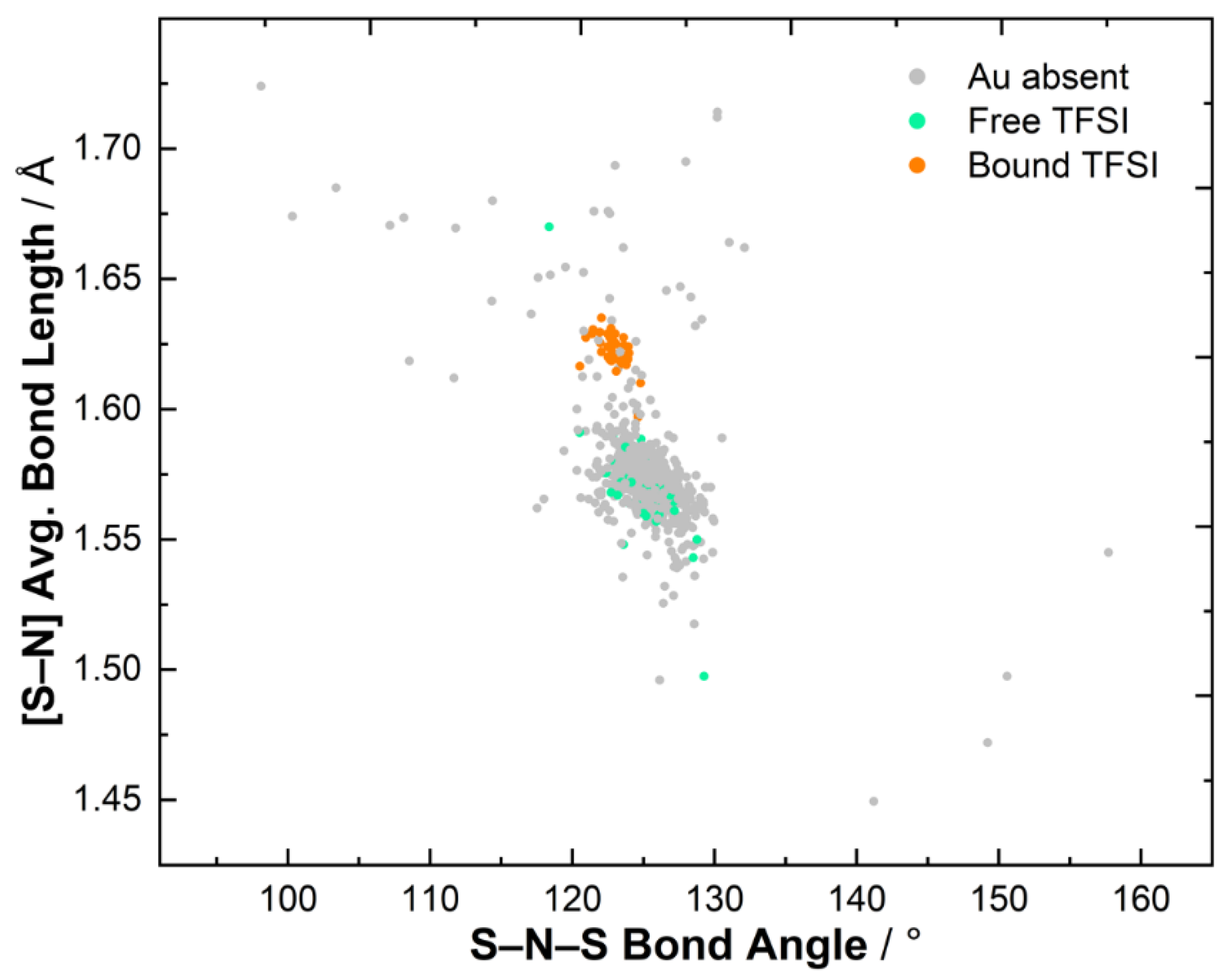 Molecules 31 00018 g008 Molecules 31 00018 g008