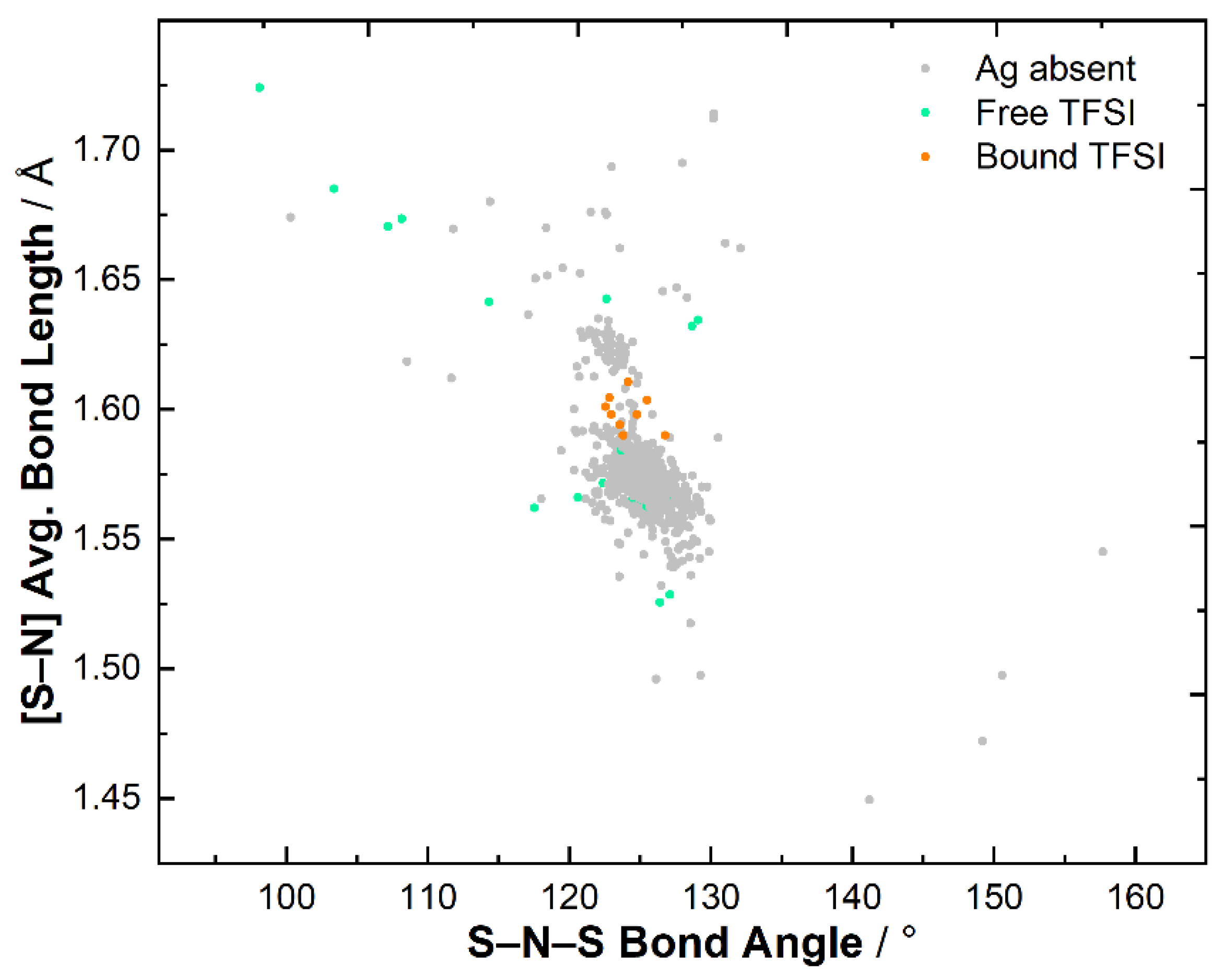 Molecules 31 00018 g009 Molecules 31 00018 g009